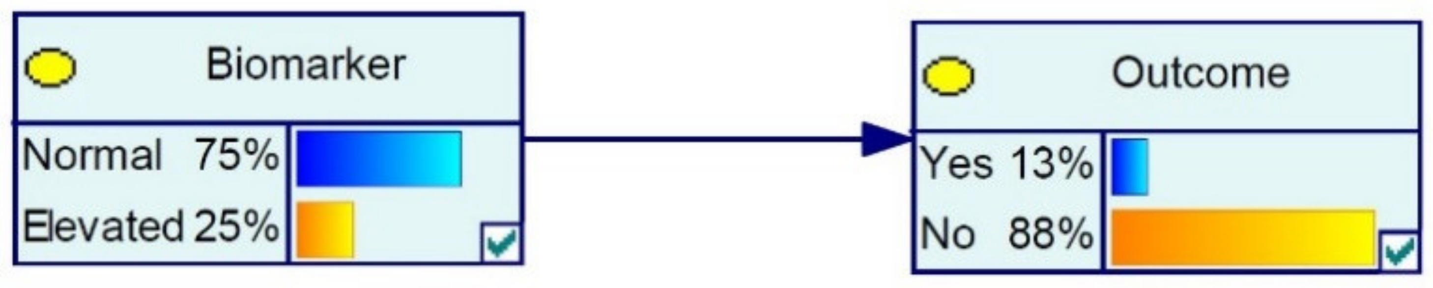 Diagnostics 11 00157 g001