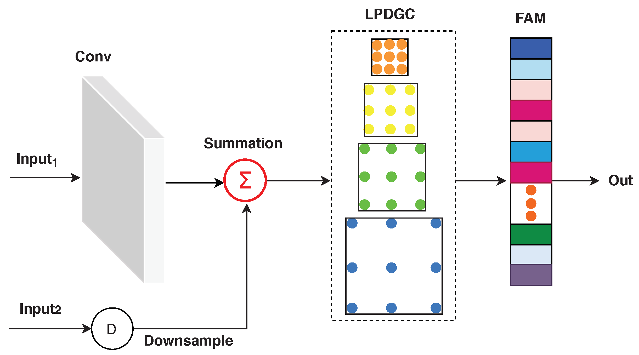 Diagnostics 11 00158 g006