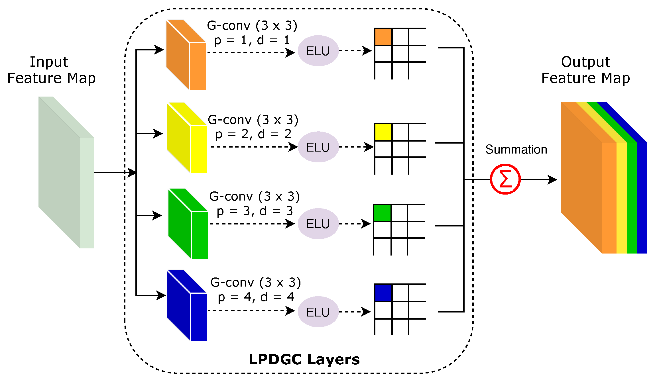 Diagnostics 11 00158 g008