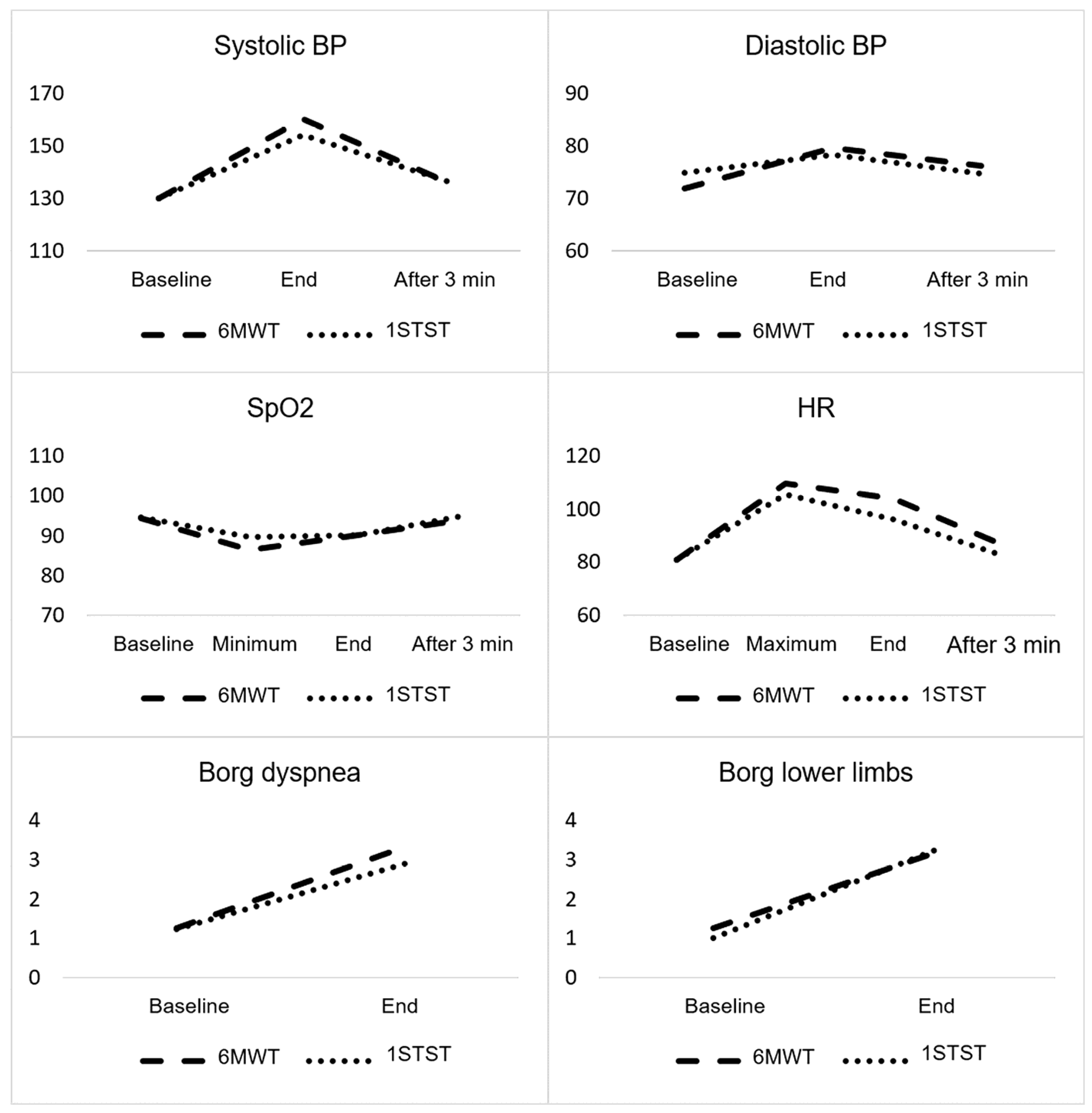 Diagnostics 11 00159 g002 Diagnostics 11 00159 g002