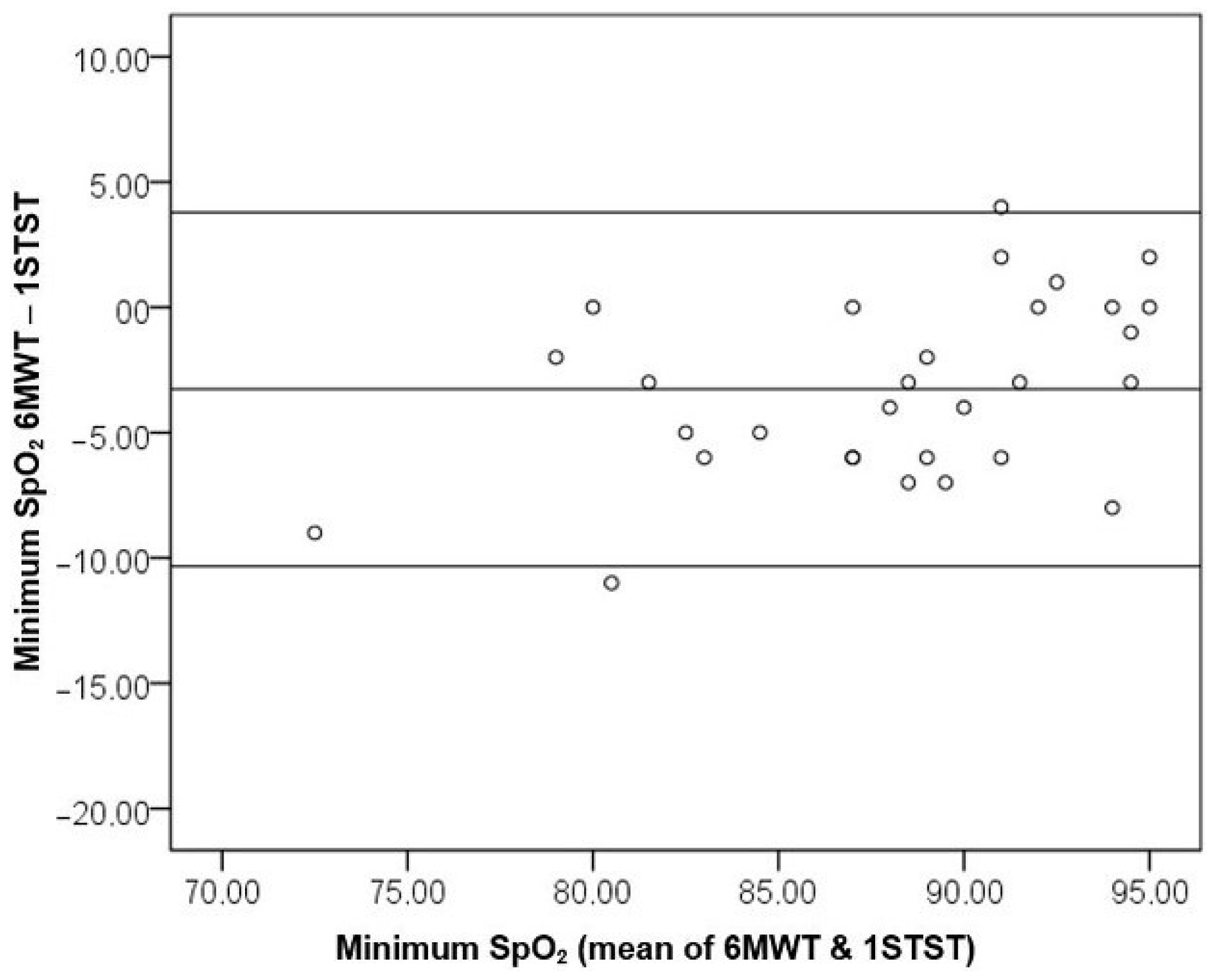 Diagnostics 11 00159 g004 Diagnostics 11 00159 g004