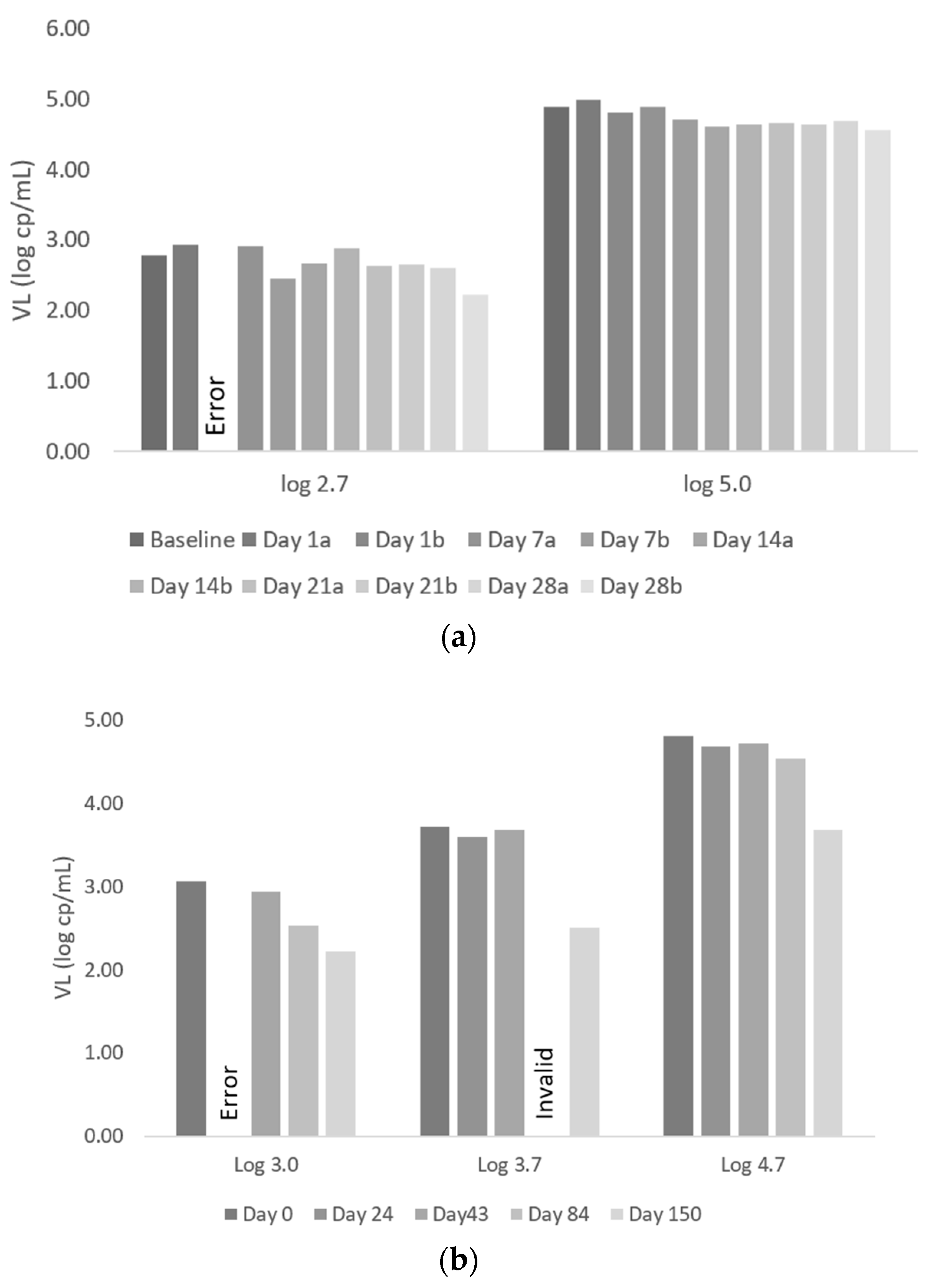 Diagnostics 11 00160 g004 Diagnostics 11 00160 g004