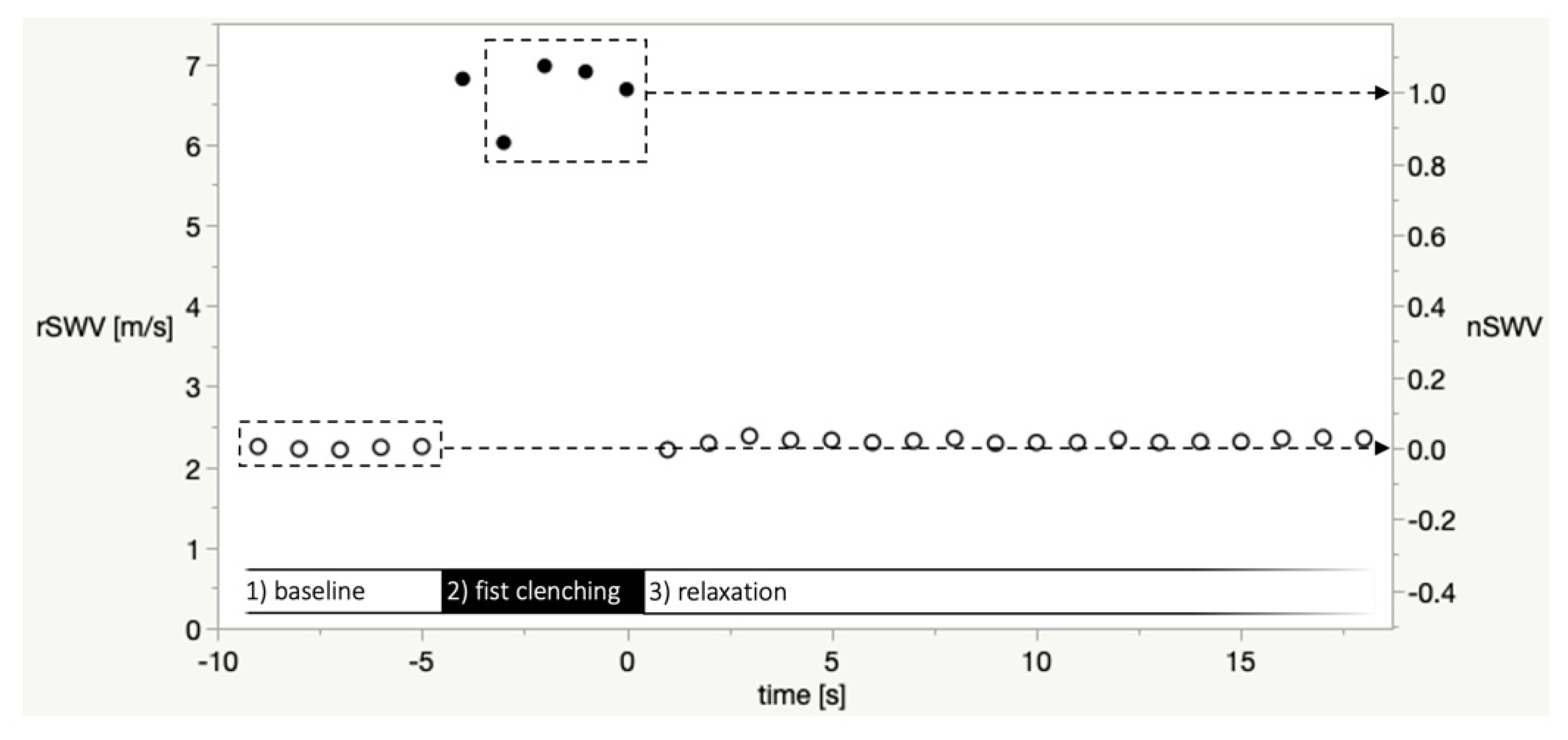 Diagnostics 11 00163 g003