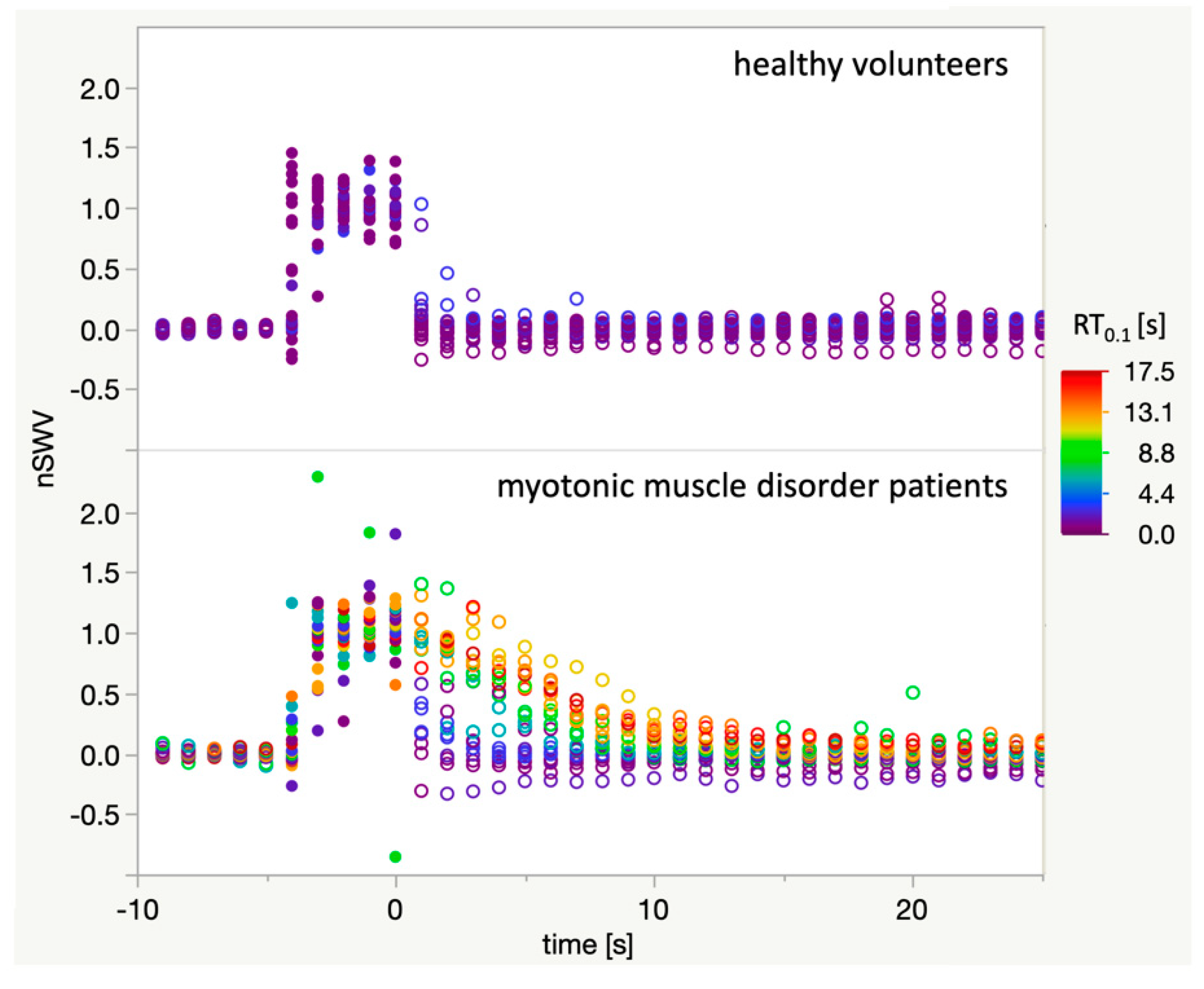 Diagnostics 11 00163 g004