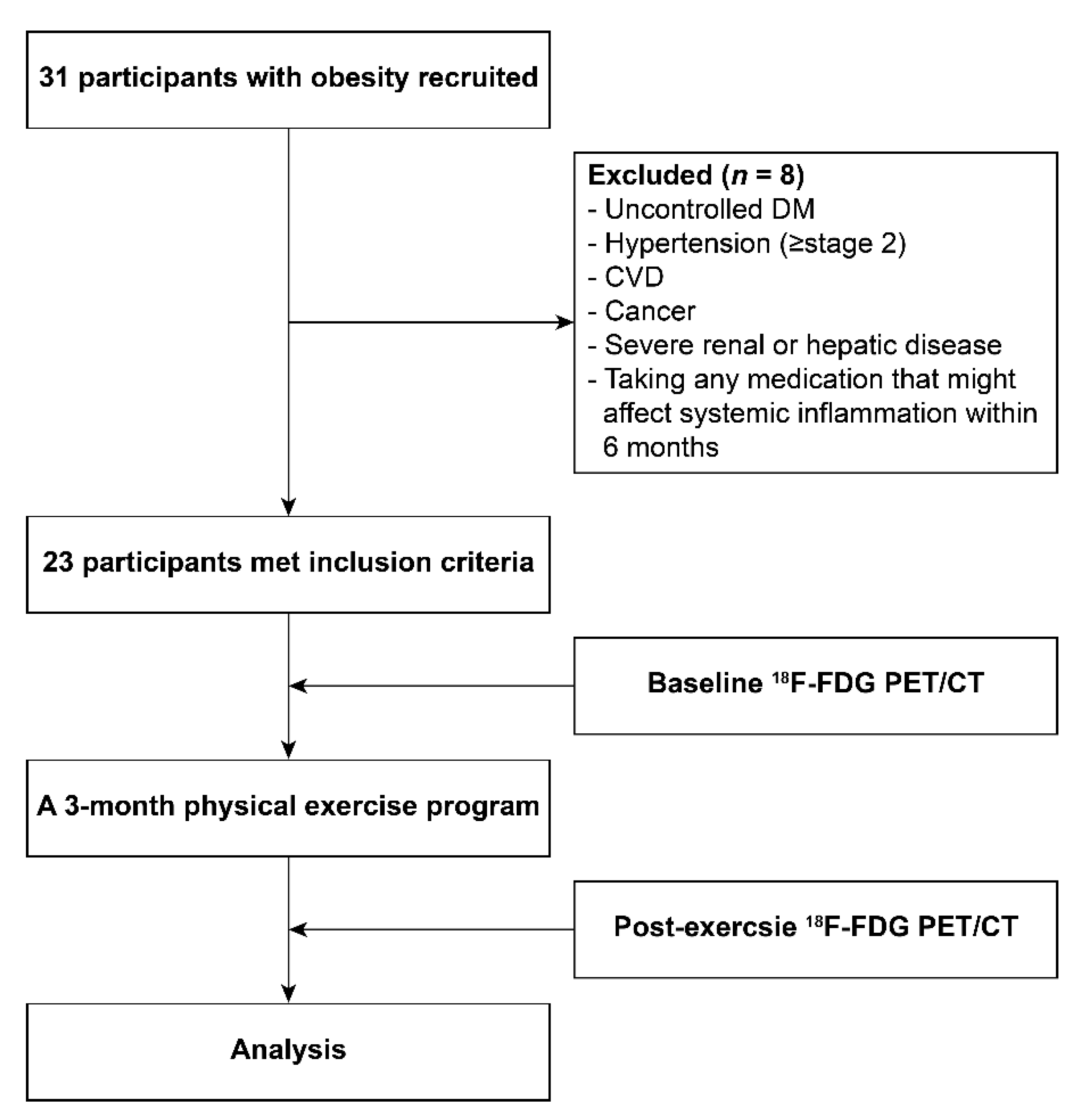 Diagnostics 11 00164 g001 Diagnostics 11 00164 g001