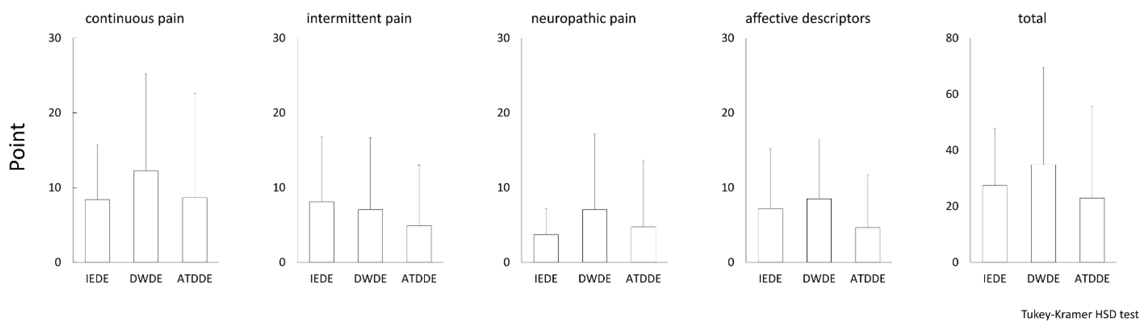Diagnostics 11 00166 g002 Diagnostics 11 00166 g002