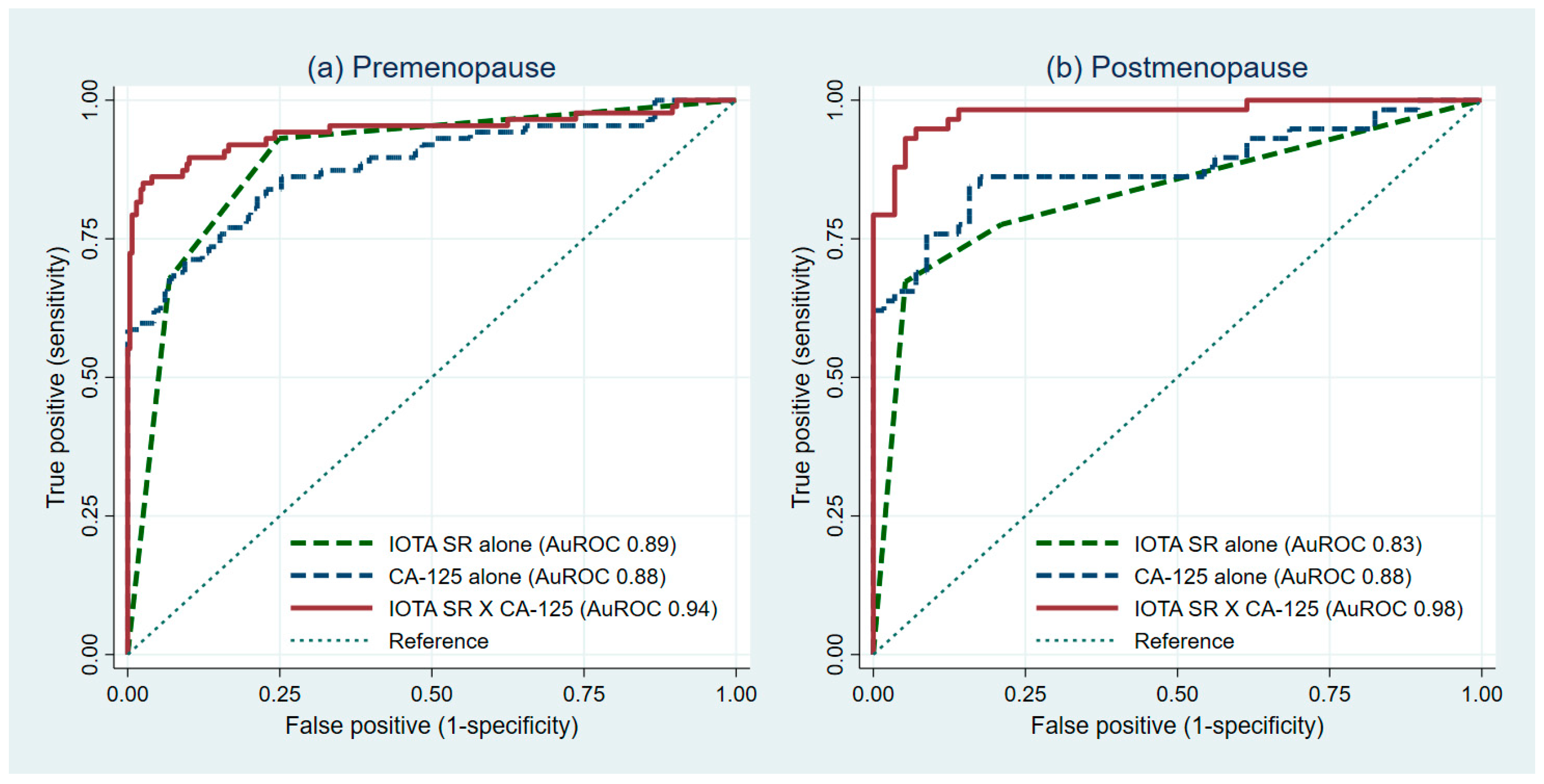Diagnostics 11 00173 g001 Diagnostics 11 00173 g001