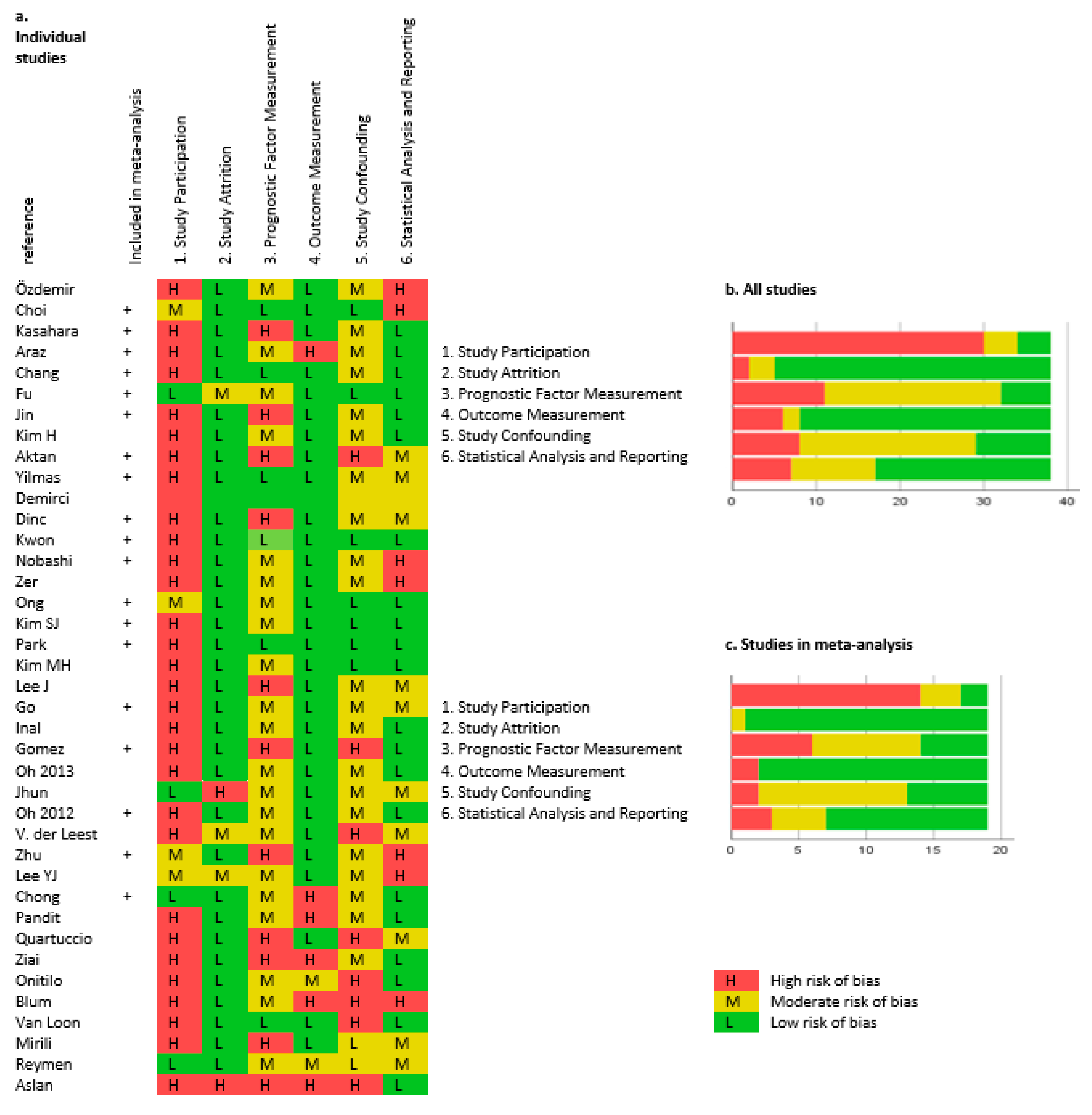 Diagnostics 11 00174 g002