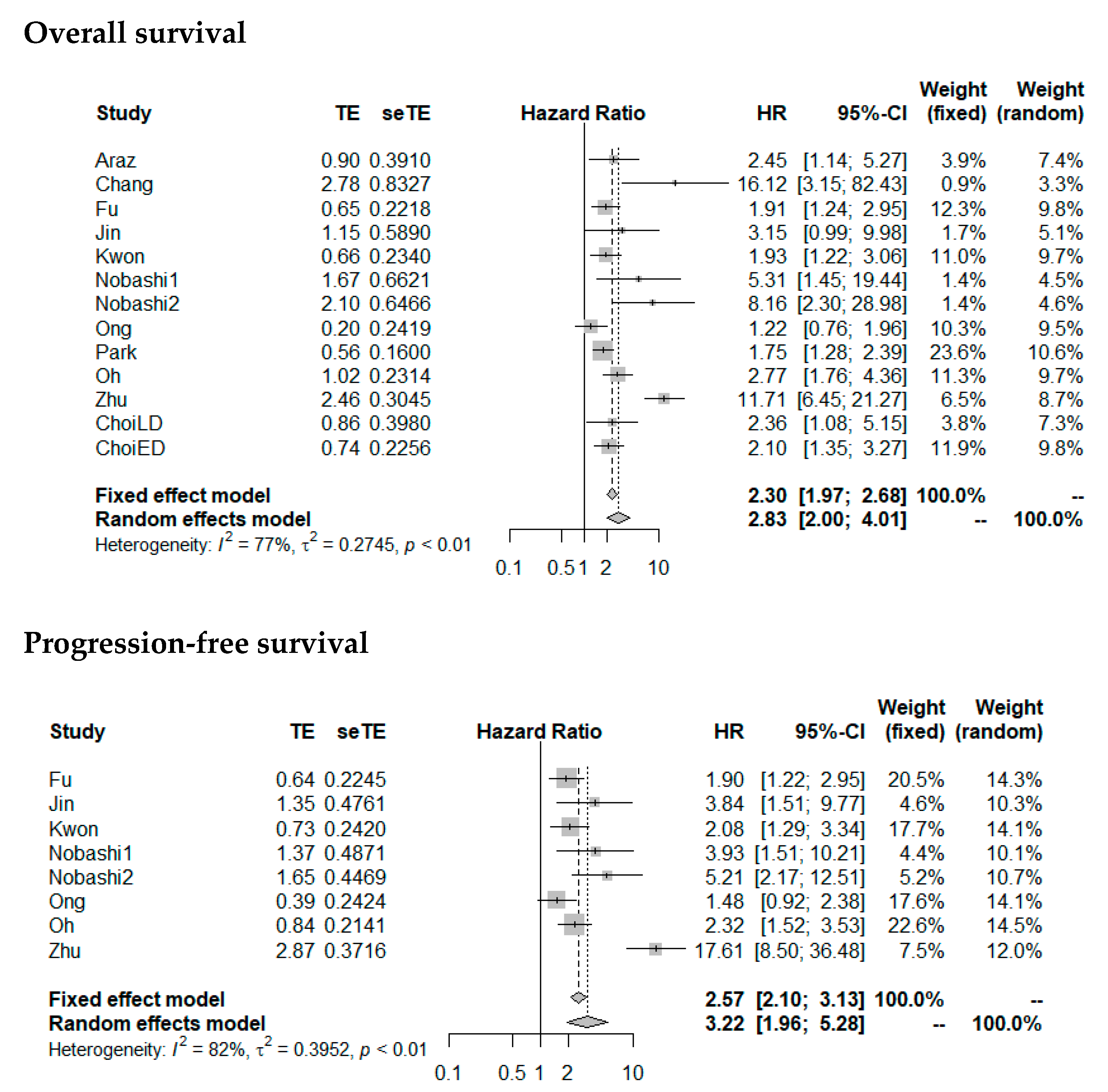 Diagnostics 11 00174 g006