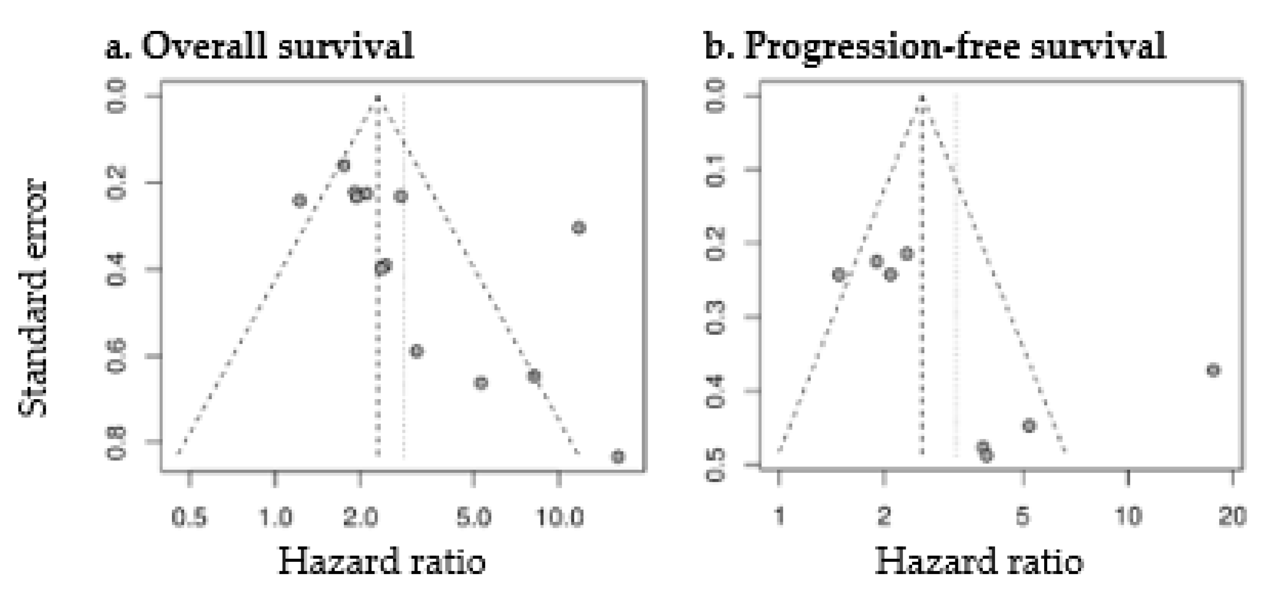 Diagnostics 11 00174 g007