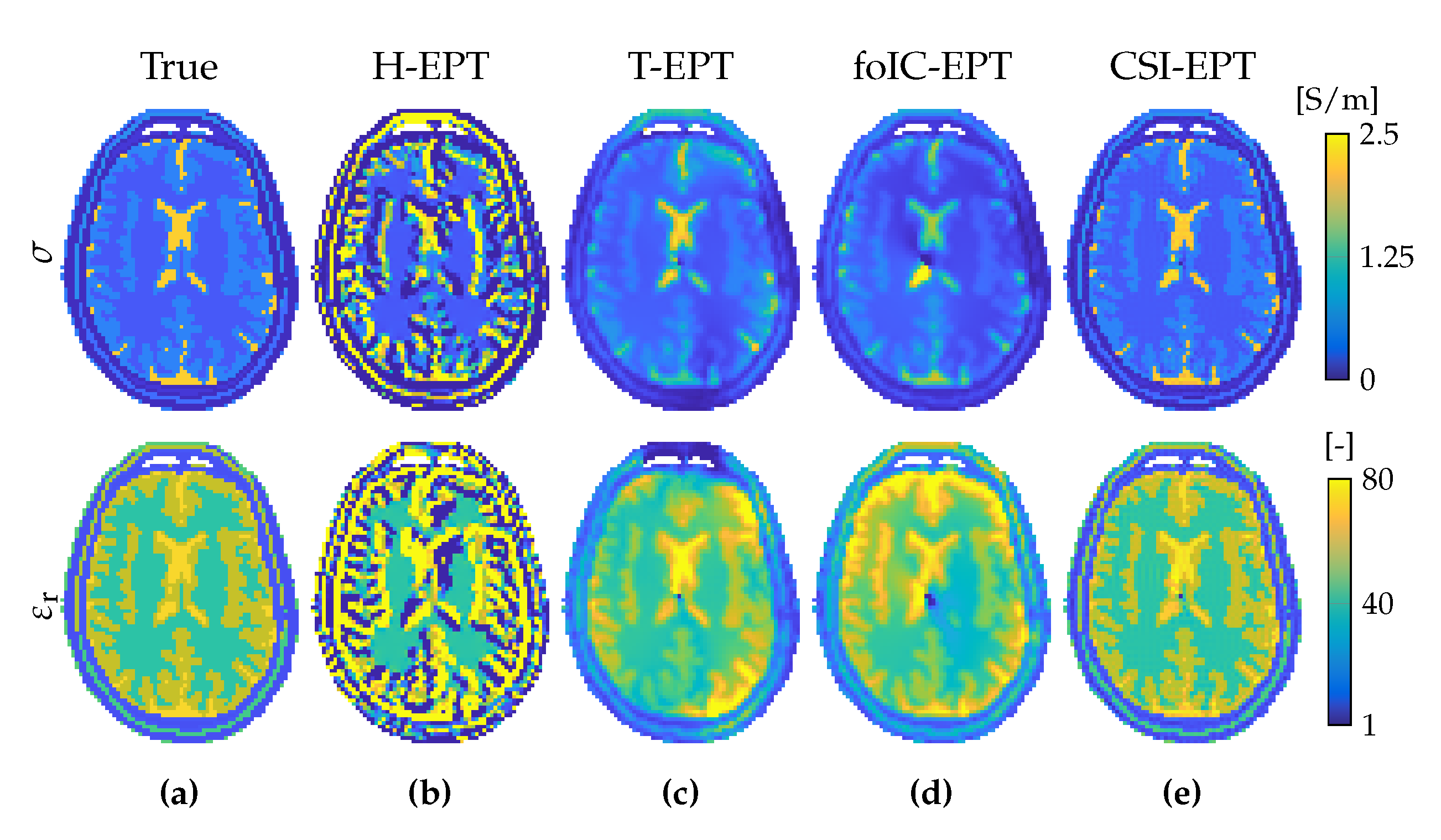 Diagnostics 11 00176 g003