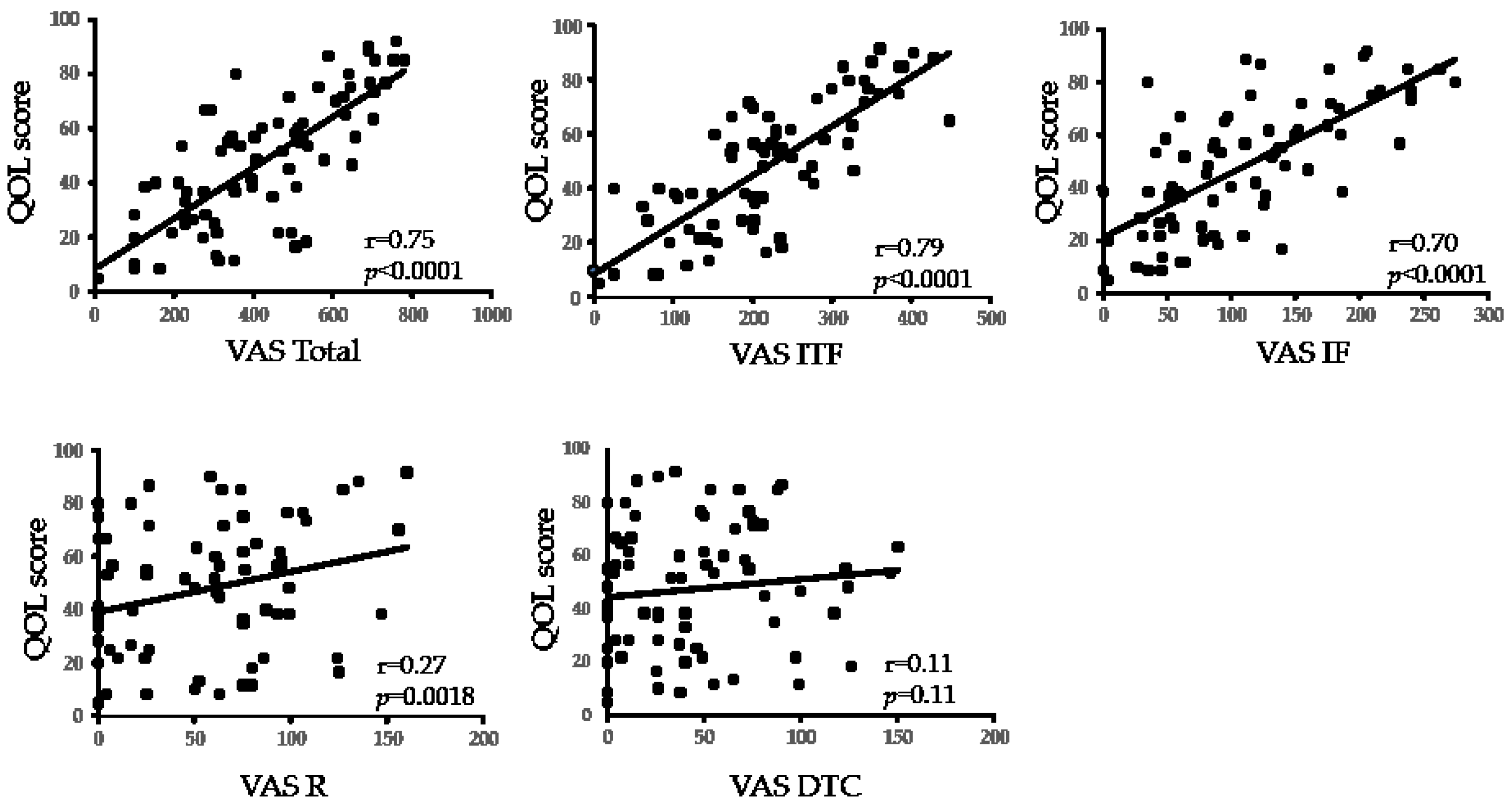Diagnostics 11 00179 g003