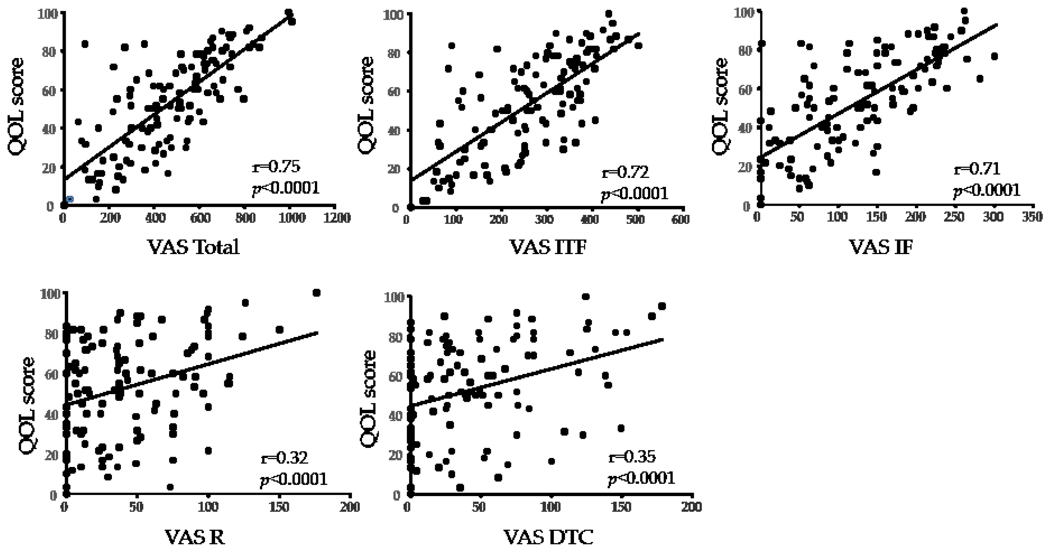 Diagnostics 11 00179 g004