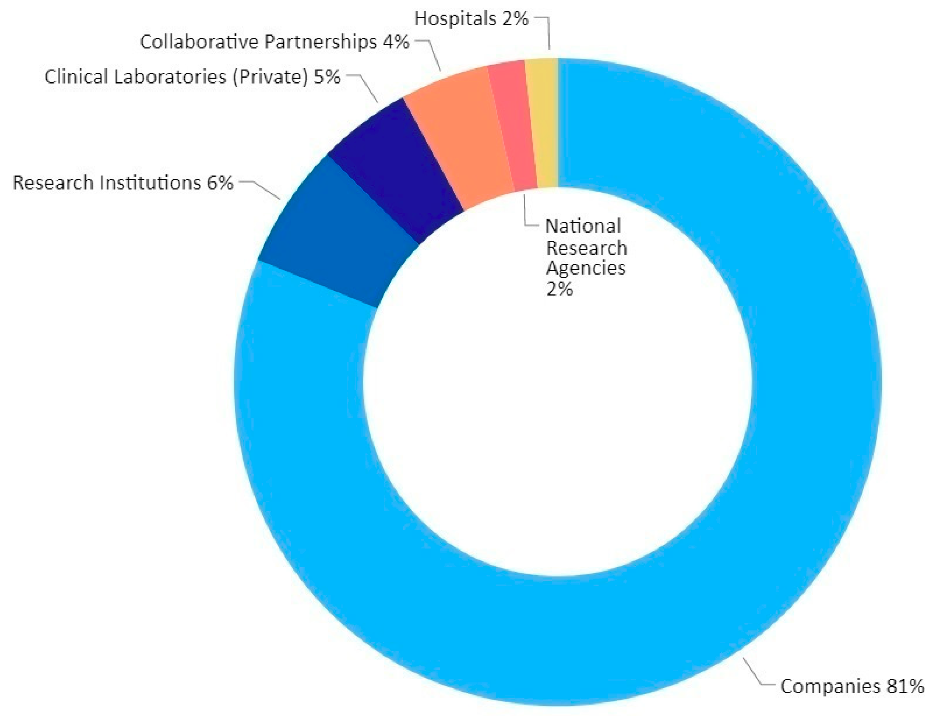 Diagnostics 11 00182 g004 Diagnostics 11 00182 g004