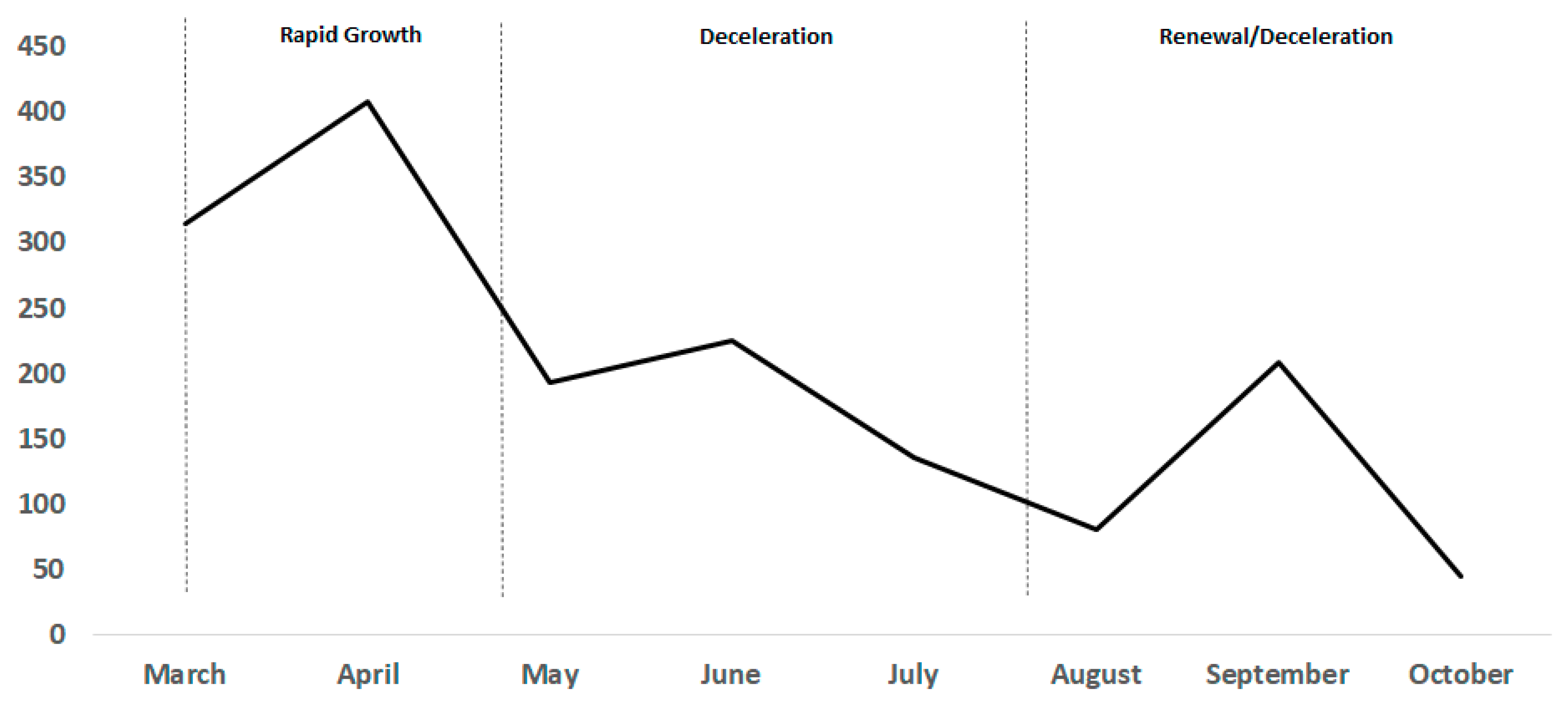 Diagnostics 11 00182 g006 Diagnostics 11 00182 g006