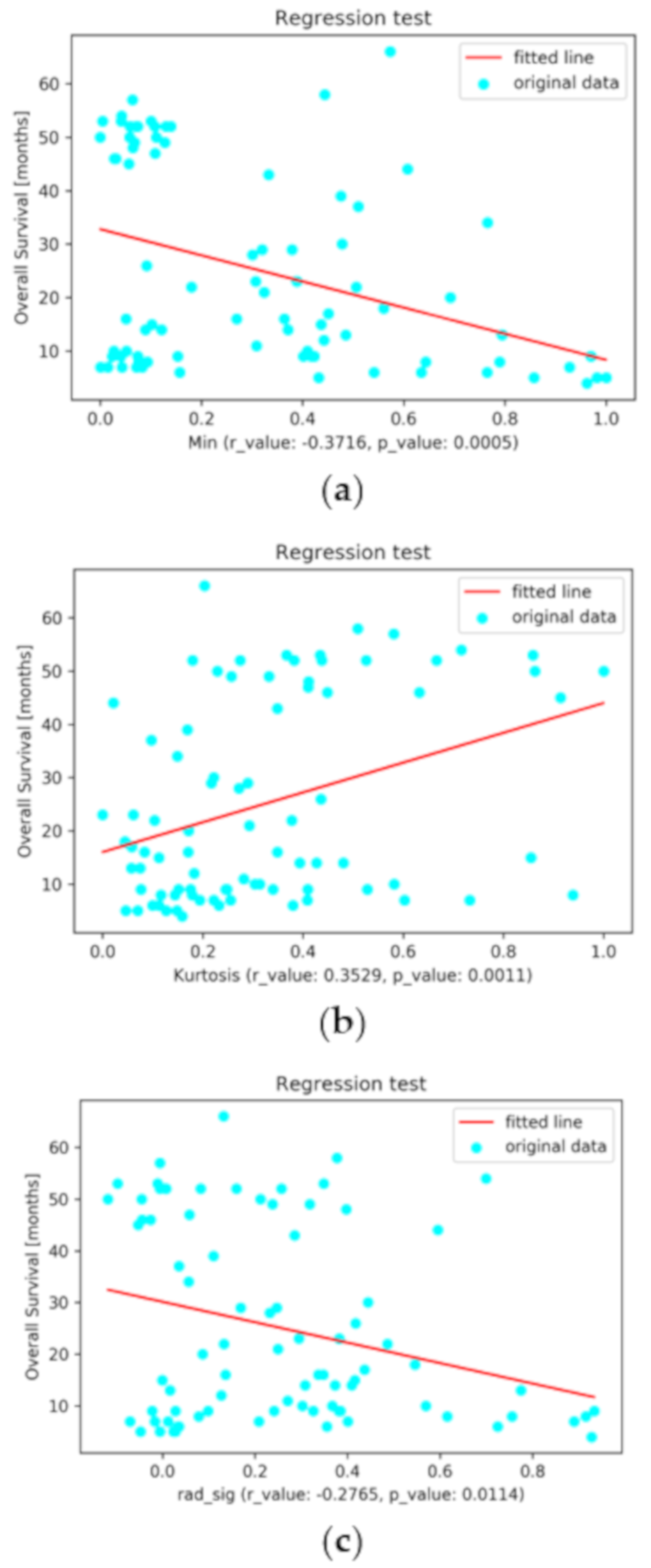 Diagnostics 11 00186 g002 Diagnostics 11 00186 g002