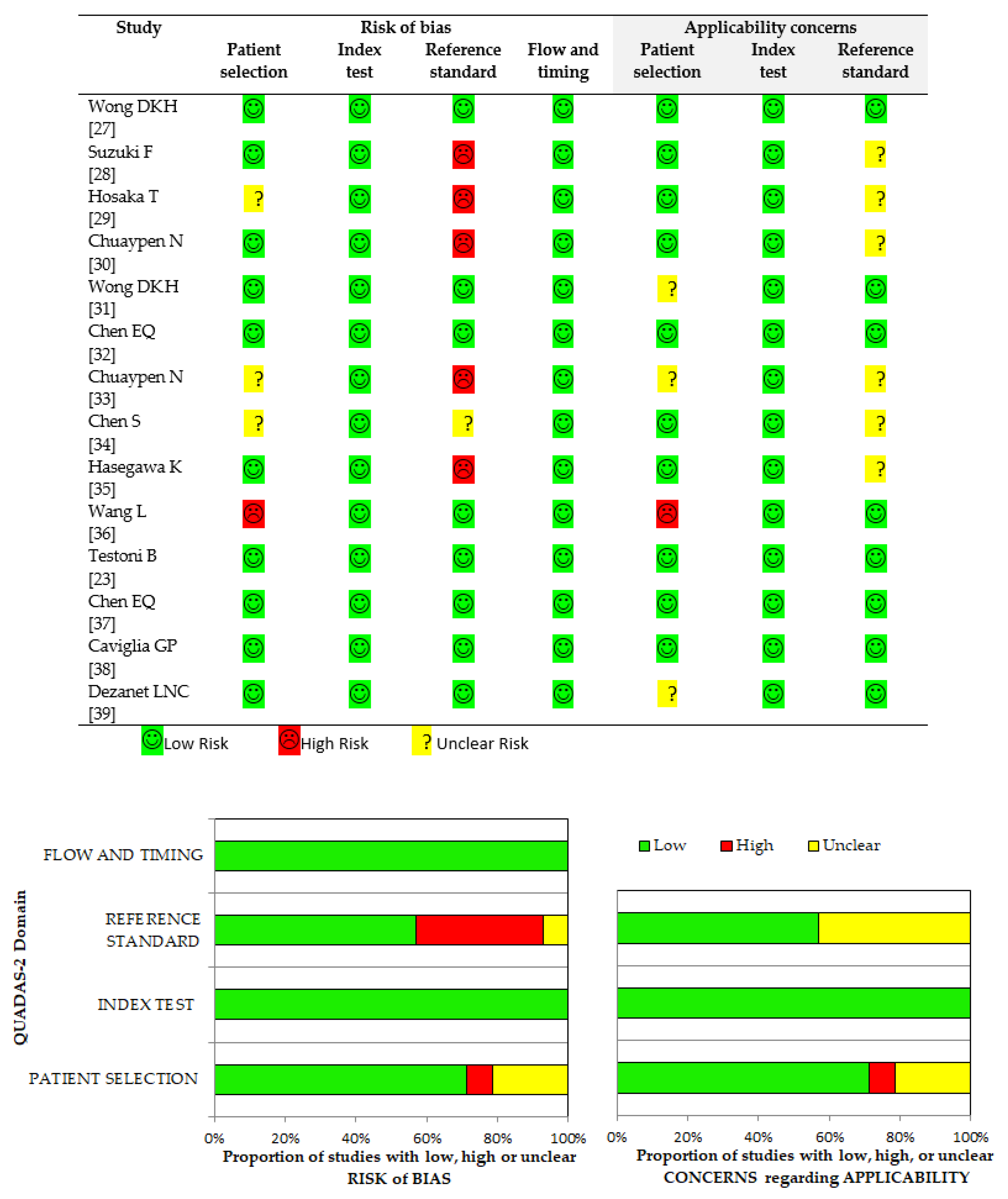 Diagnostics 11 00187 g002