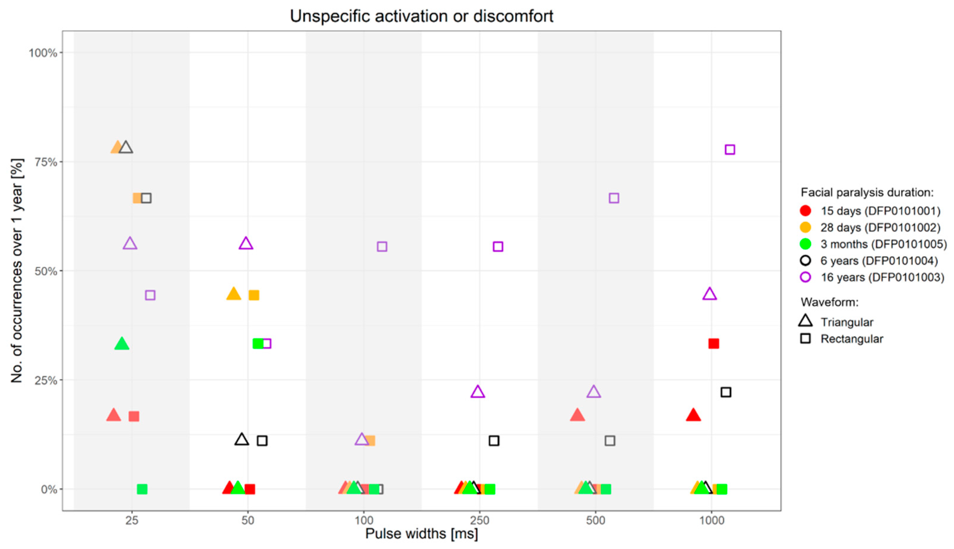 Diagnostics 11 00188 g007 Diagnostics 11 00188 g007