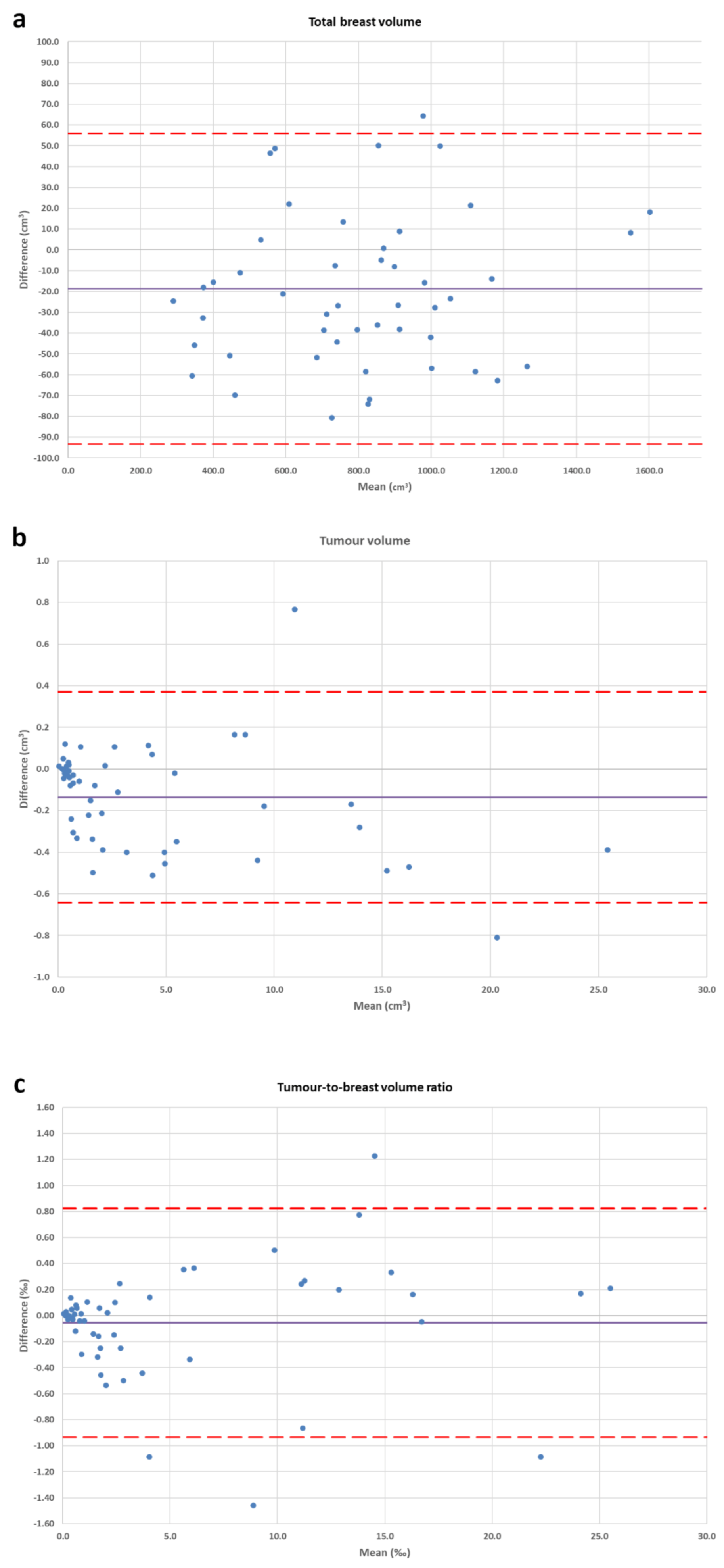 Diagnostics 11 00204 g002 Diagnostics 11 00204 g002