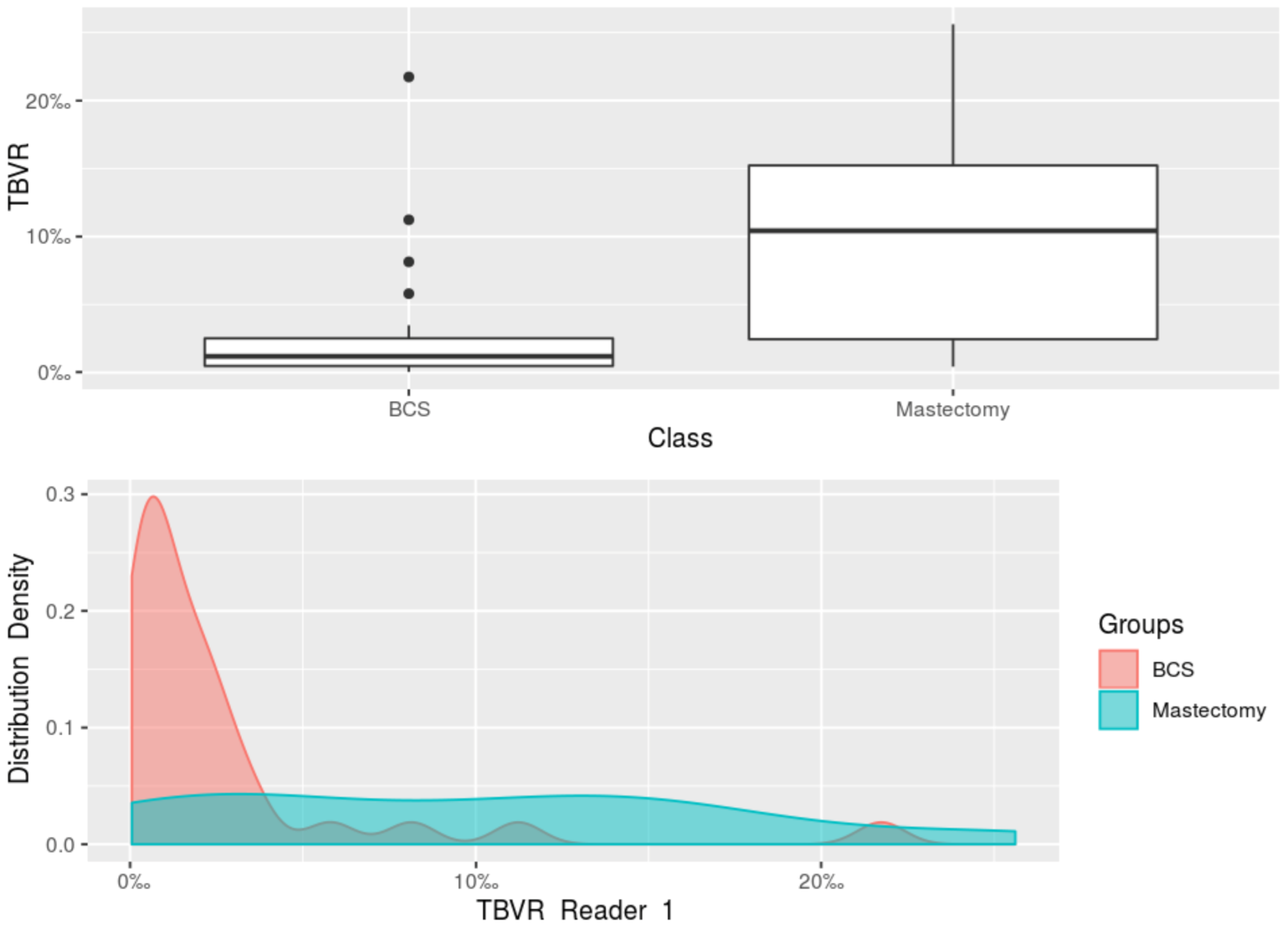 Diagnostics 11 00204 g004 Diagnostics 11 00204 g004