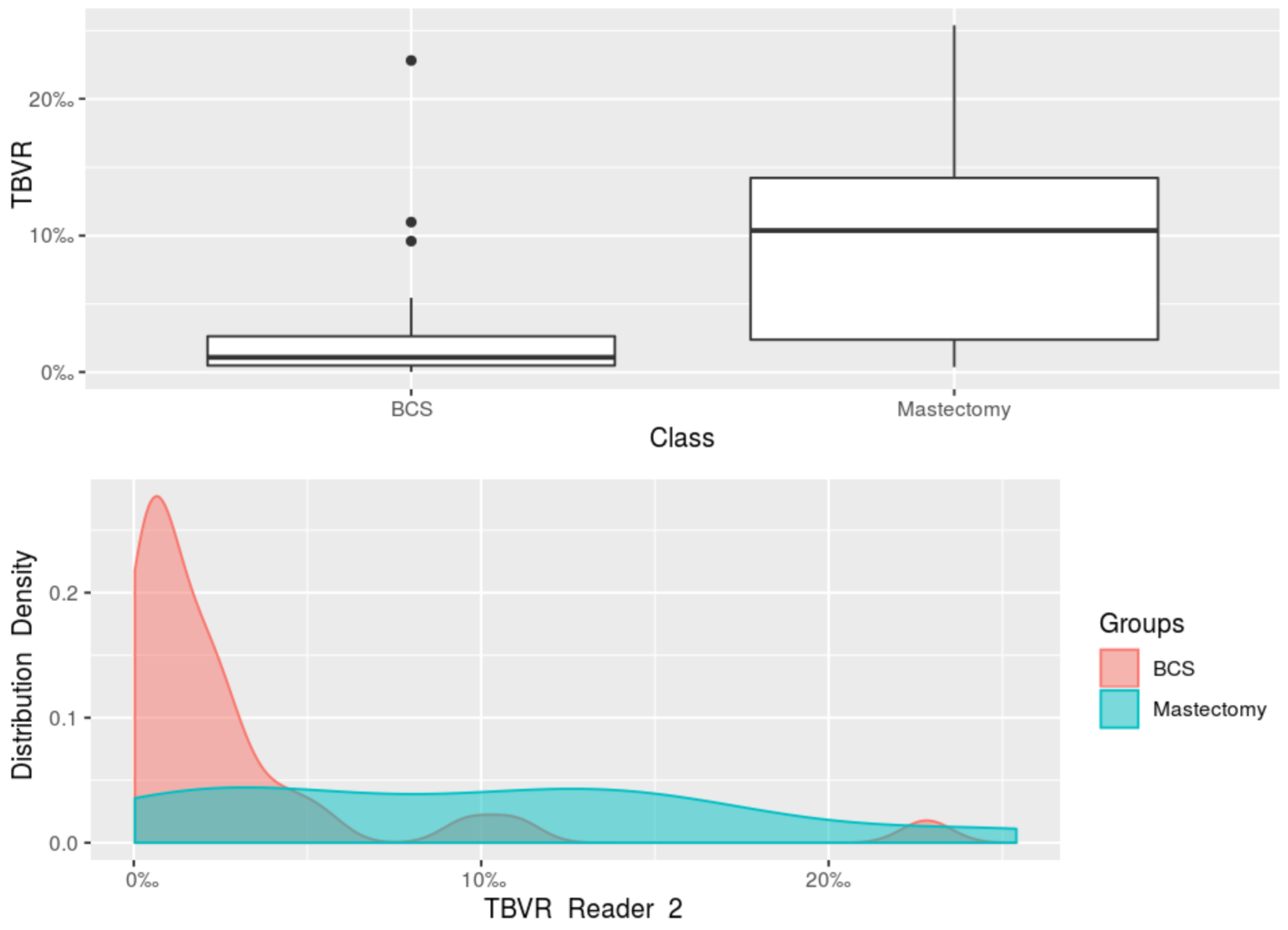 Diagnostics 11 00204 g005 Diagnostics 11 00204 g005