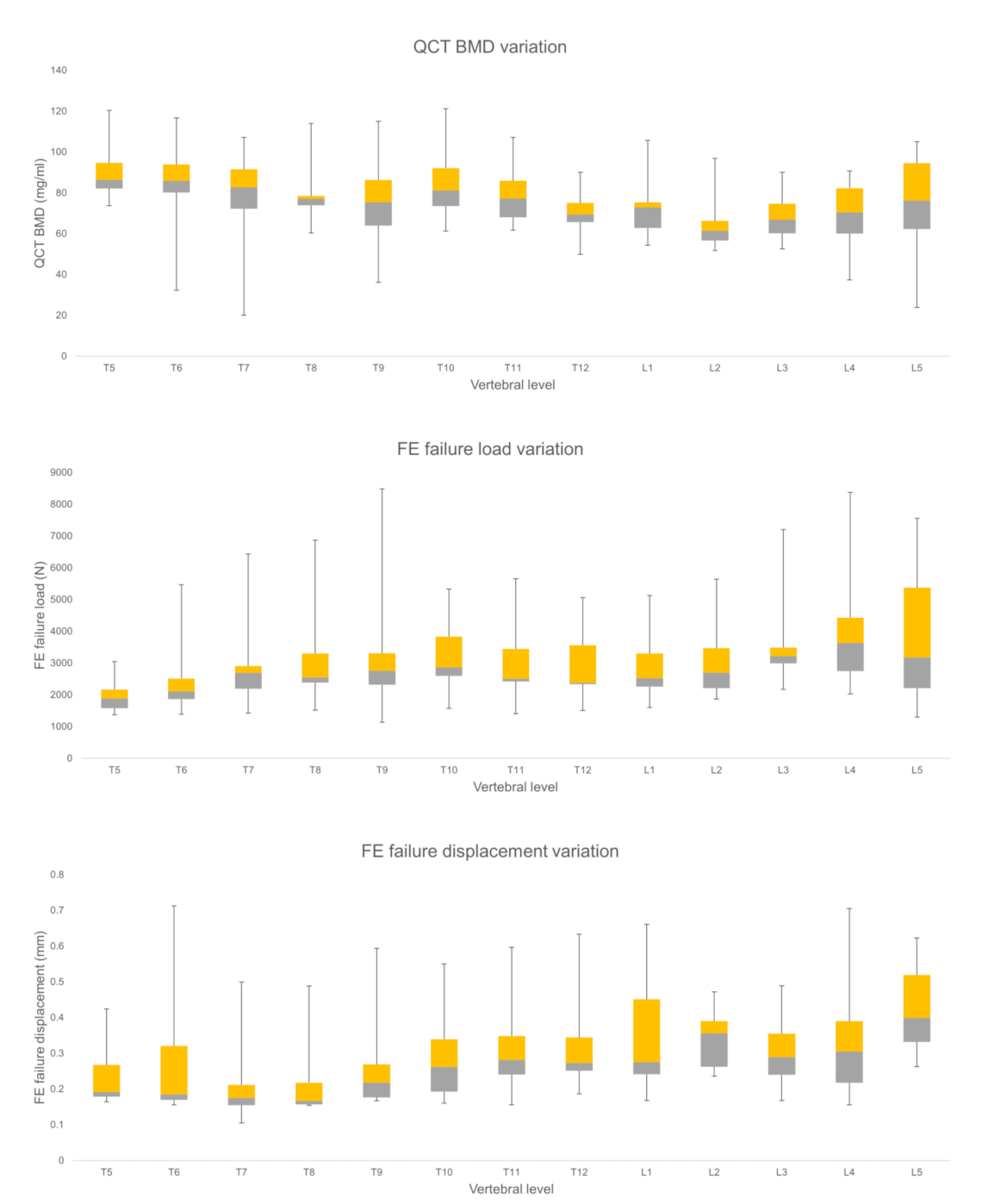 Diagnostics 11 00208 g004 Diagnostics 11 00208 g004