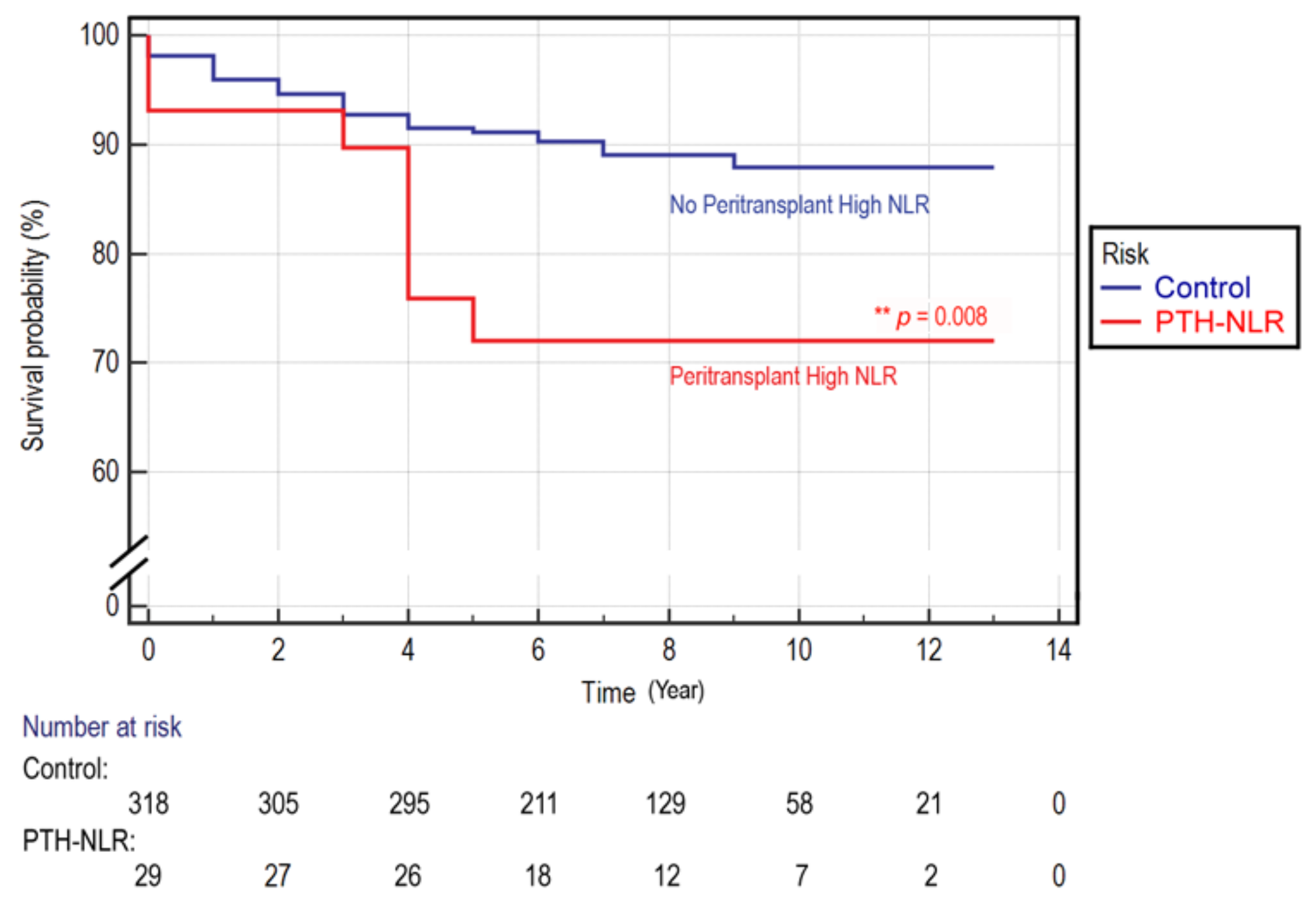 Diagnostics 11 00209 g001