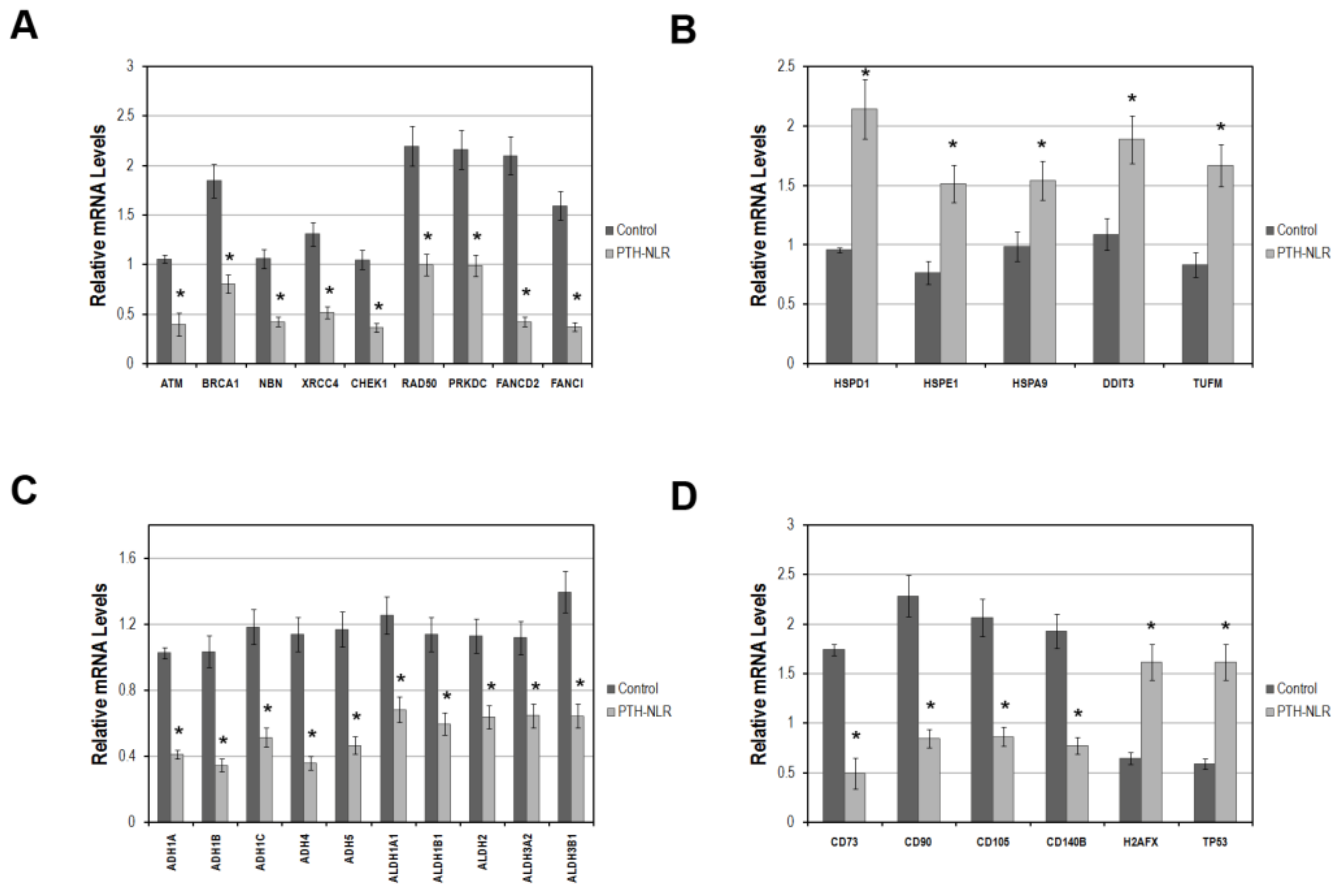 Diagnostics 11 00209 g004