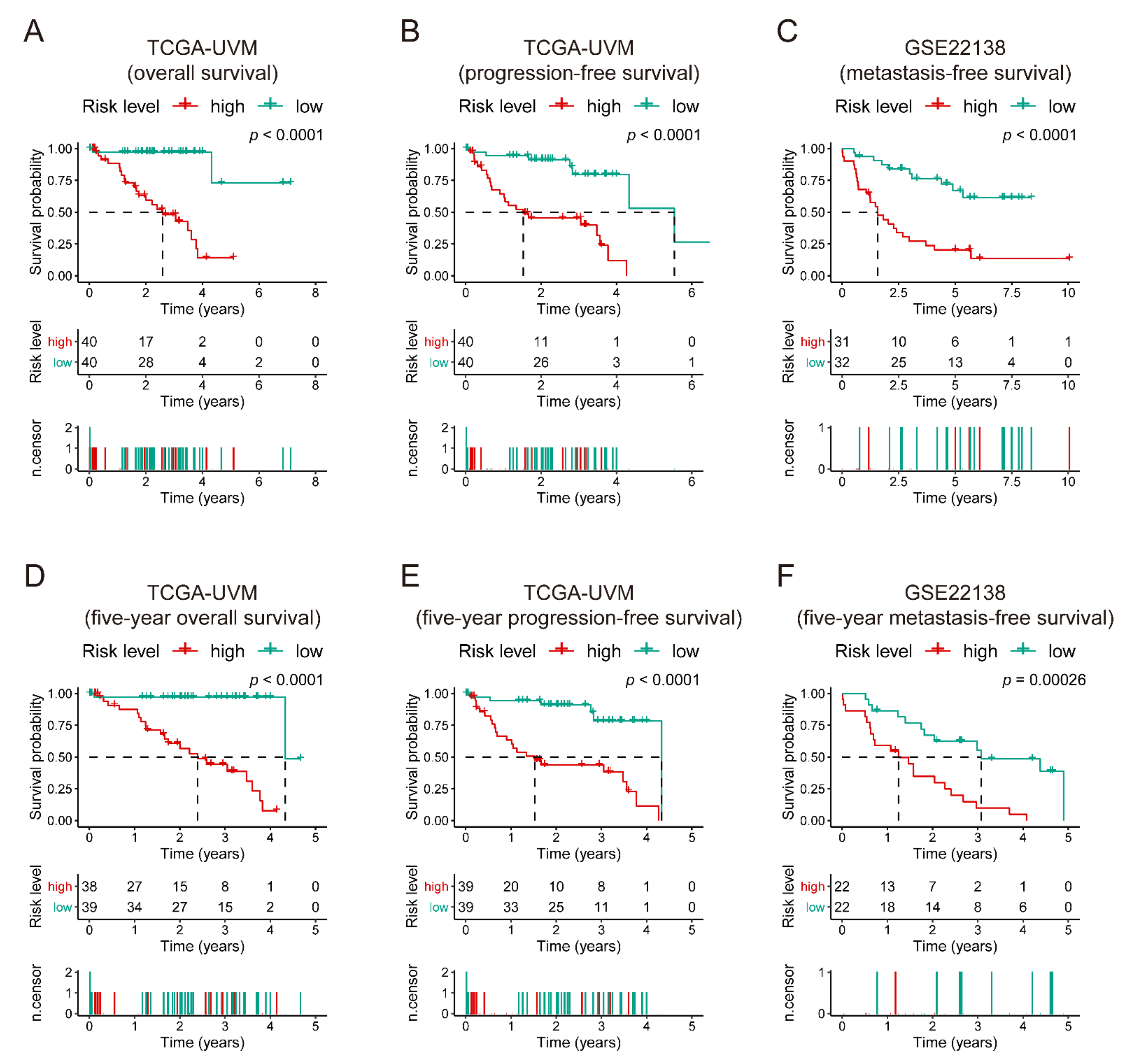 Diagnostics 11 00219 g004 Diagnostics 11 00219 g004