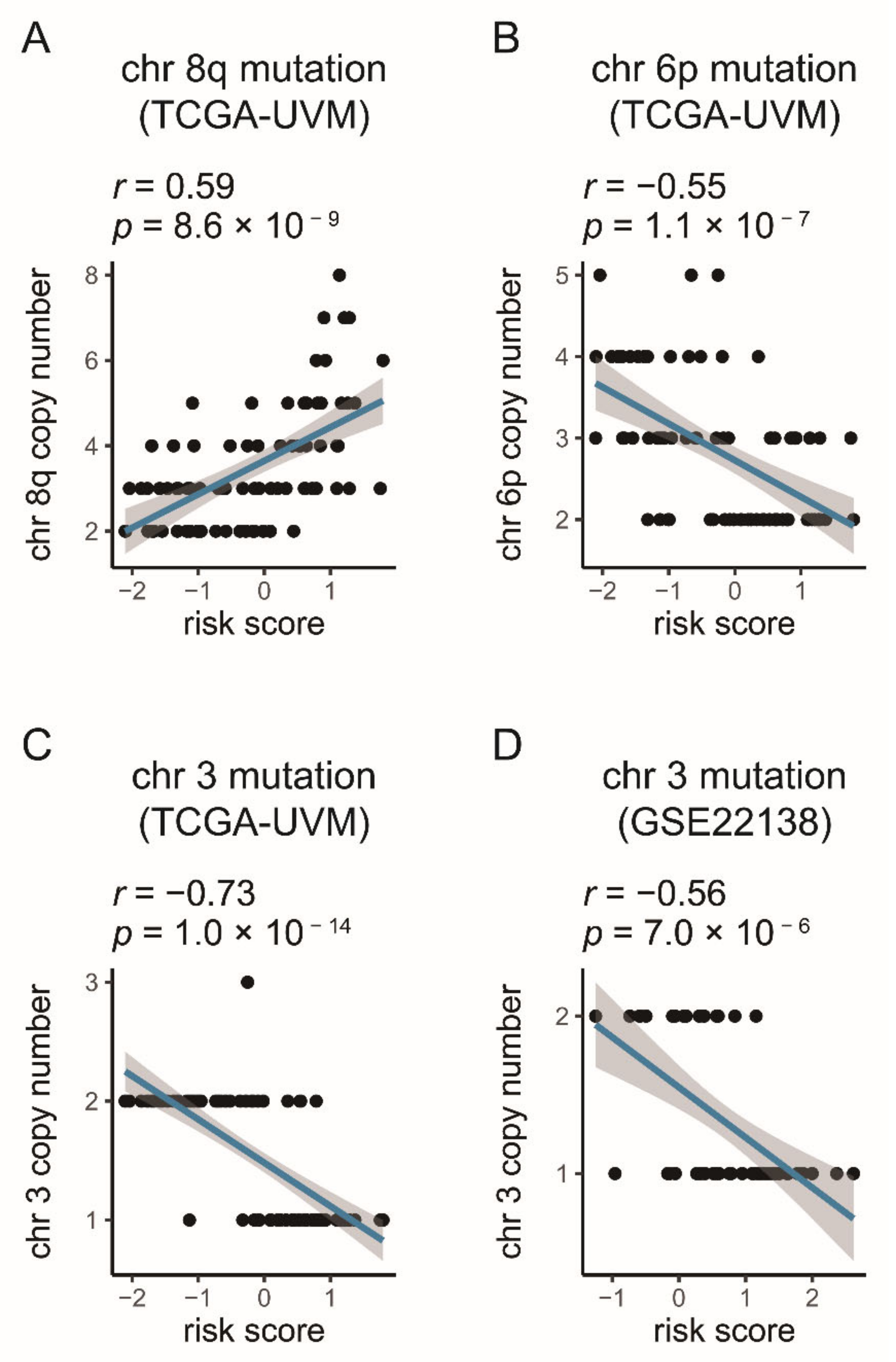 Diagnostics 11 00219 g006 Diagnostics 11 00219 g006