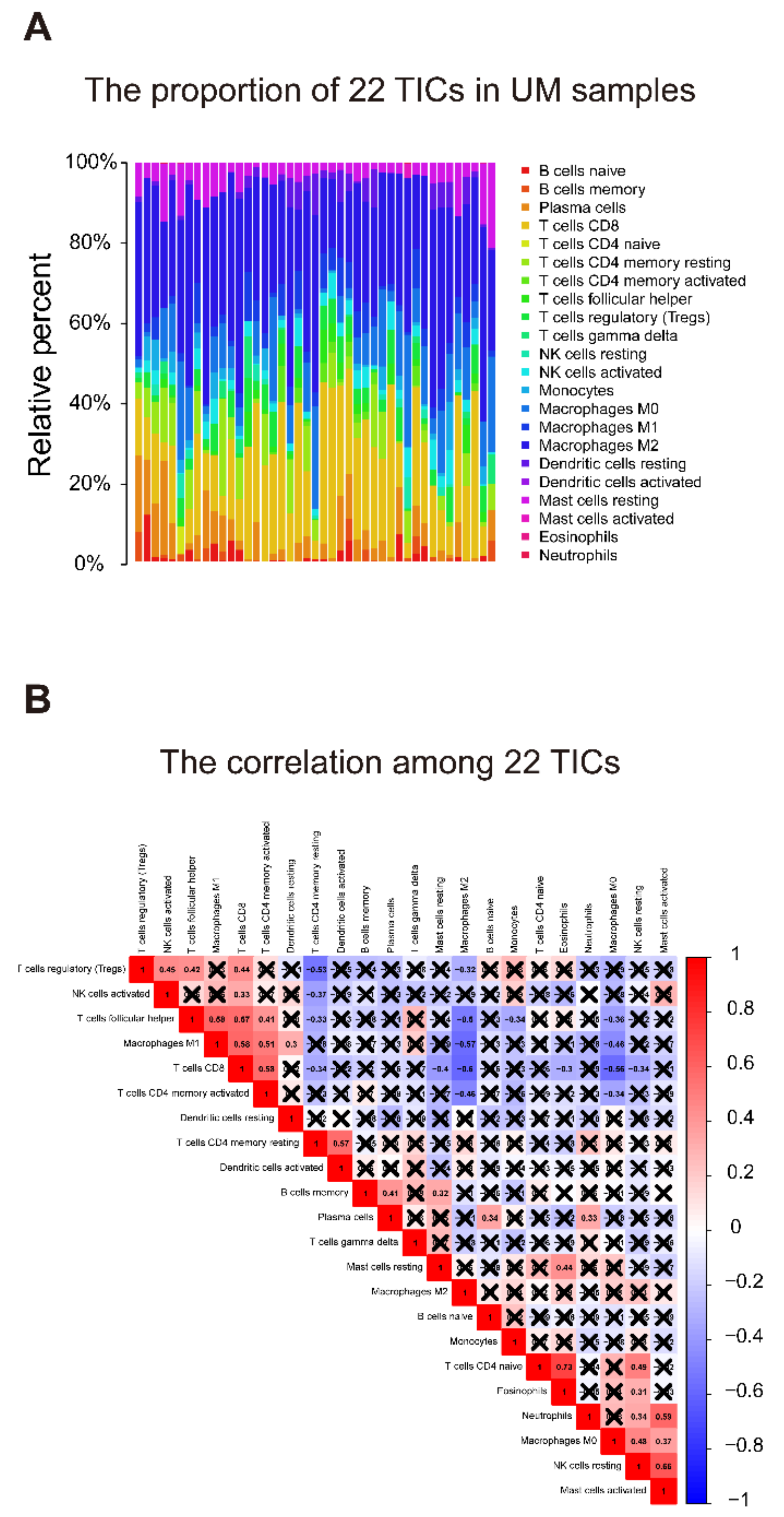 Diagnostics 11 00219 g009 Diagnostics 11 00219 g009