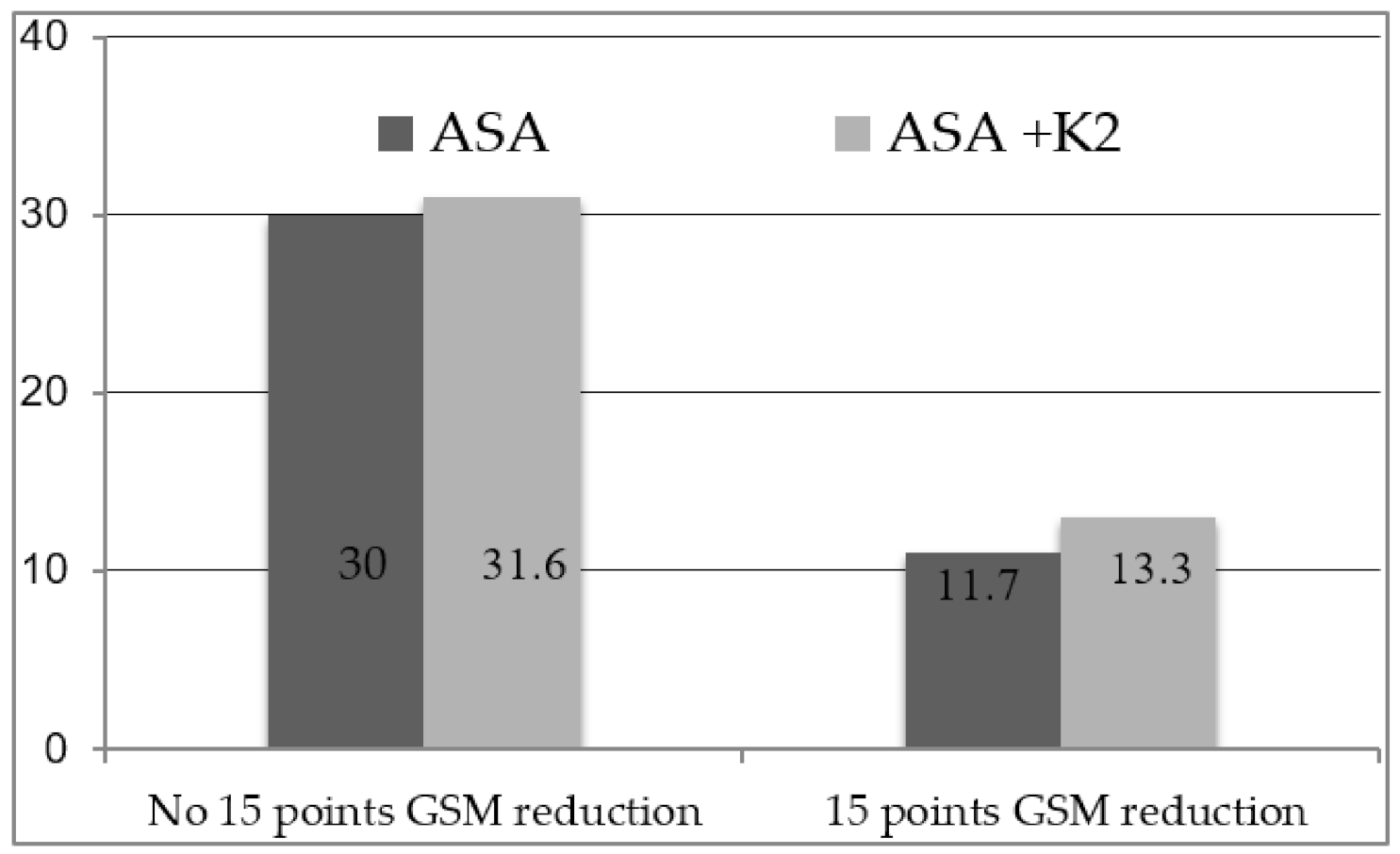 Diagnostics 11 00229 g008 Diagnostics 11 00229 g008