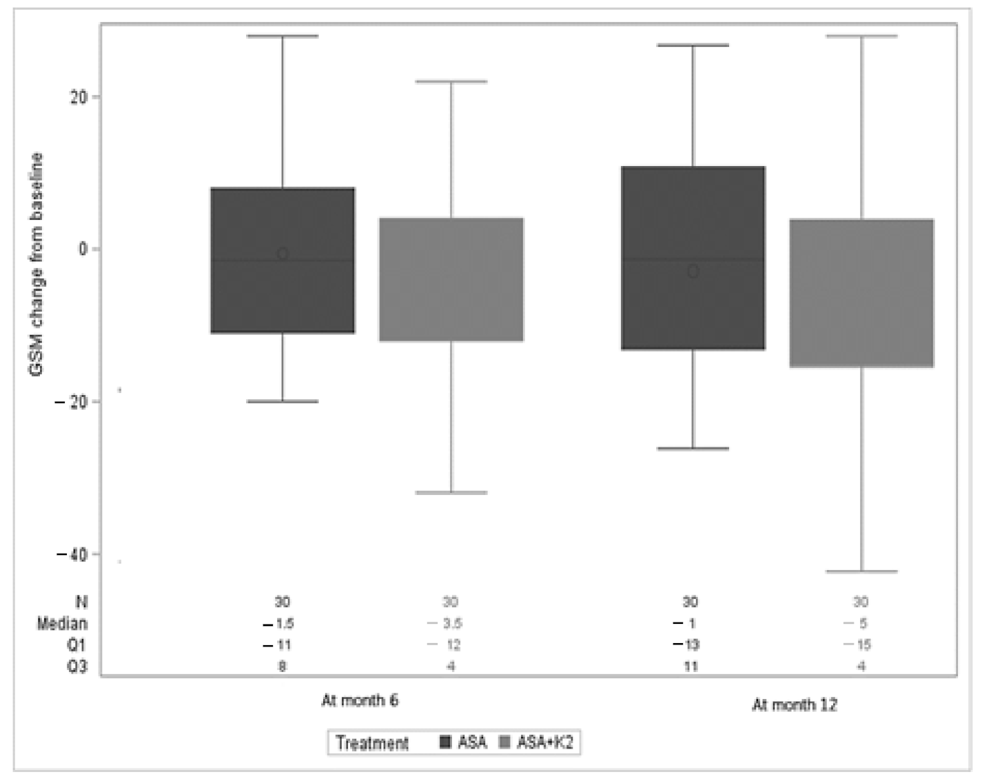 Diagnostics 11 00229 g010 Diagnostics 11 00229 g010
