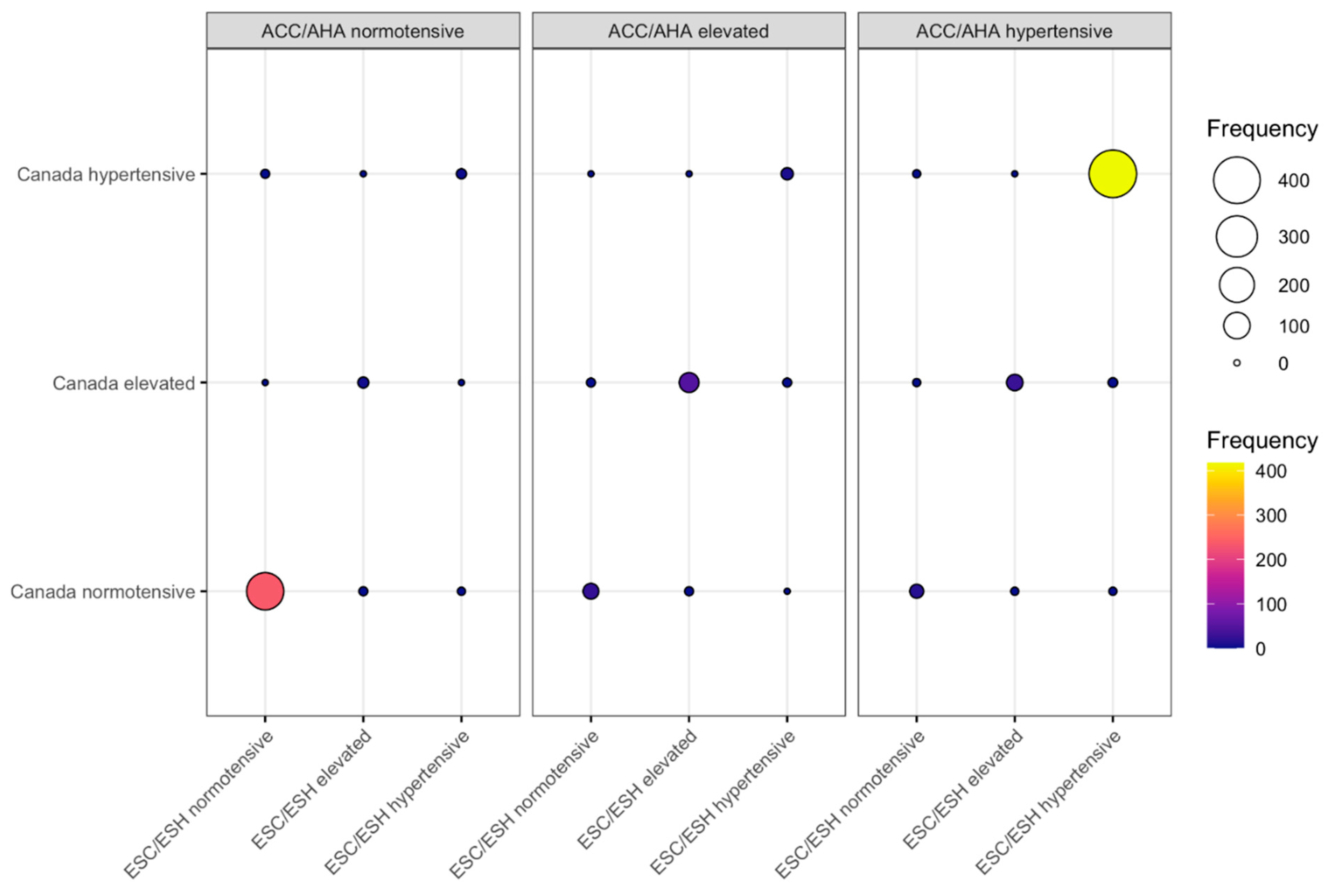 Diagnostics 11 00235 g003 Diagnostics 11 00235 g003