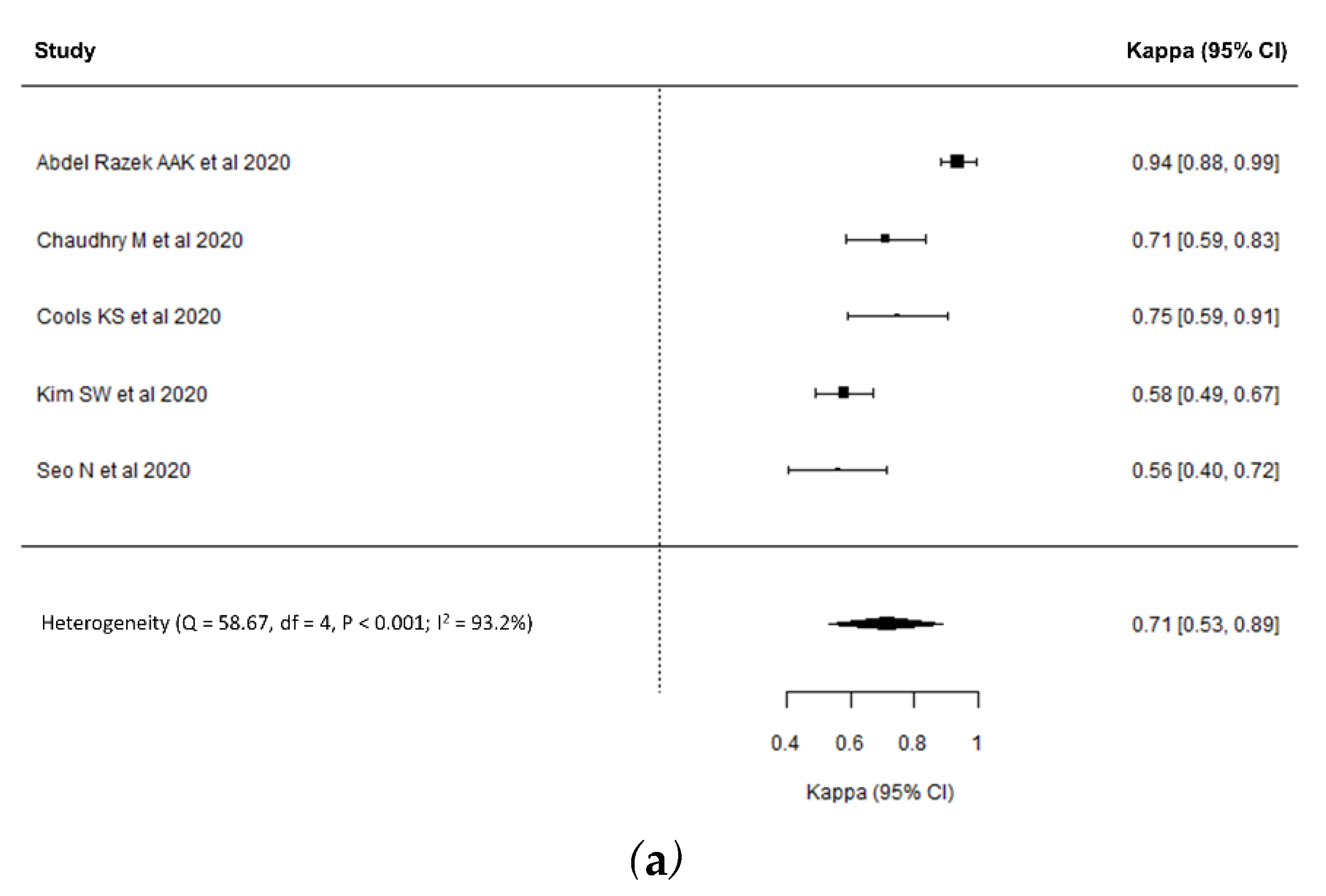 Diagnostics 11 00237 g003a Diagnostics 11 00237 g003a