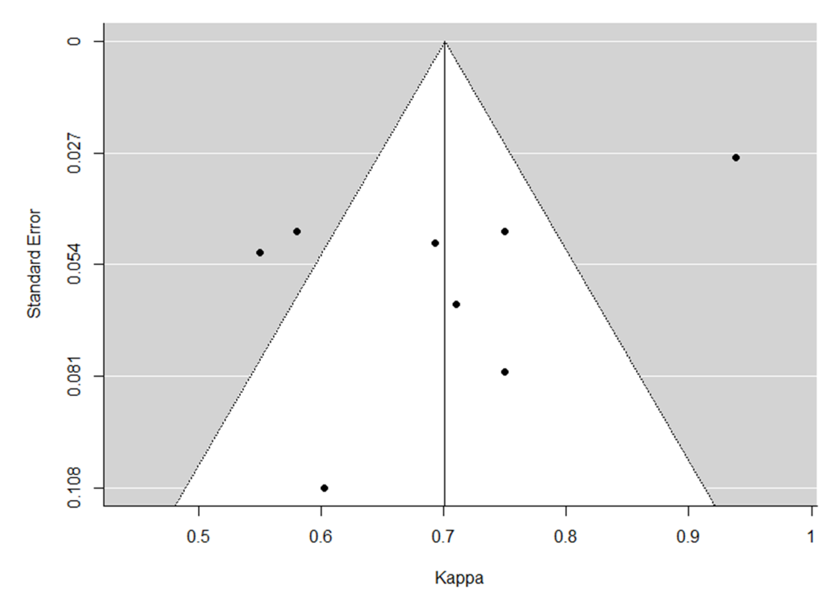 Diagnostics 11 00237 g0a2 Diagnostics 11 00237 g0a2