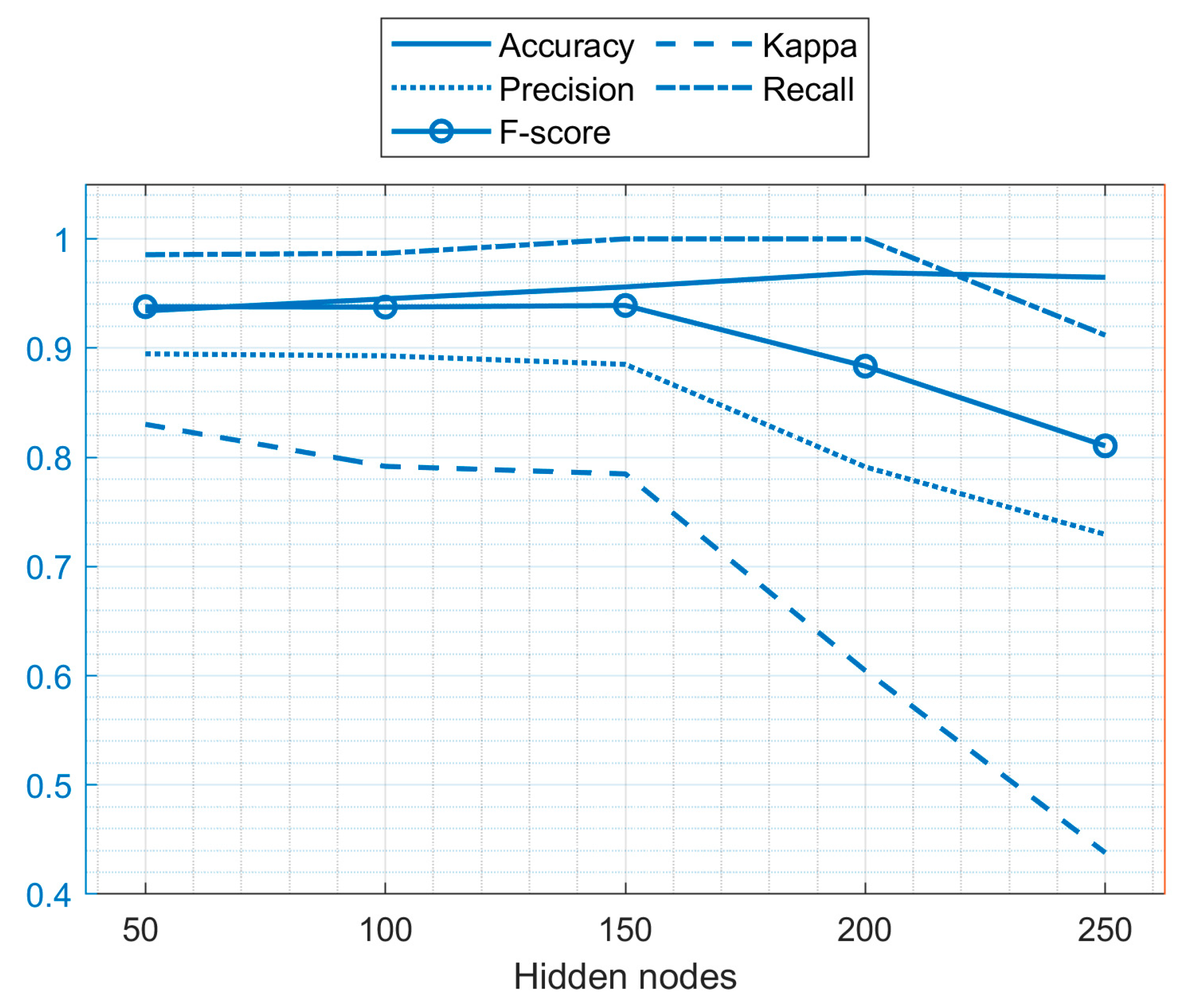 Diagnostics 11 00241 g004 Diagnostics 11 00241 g004