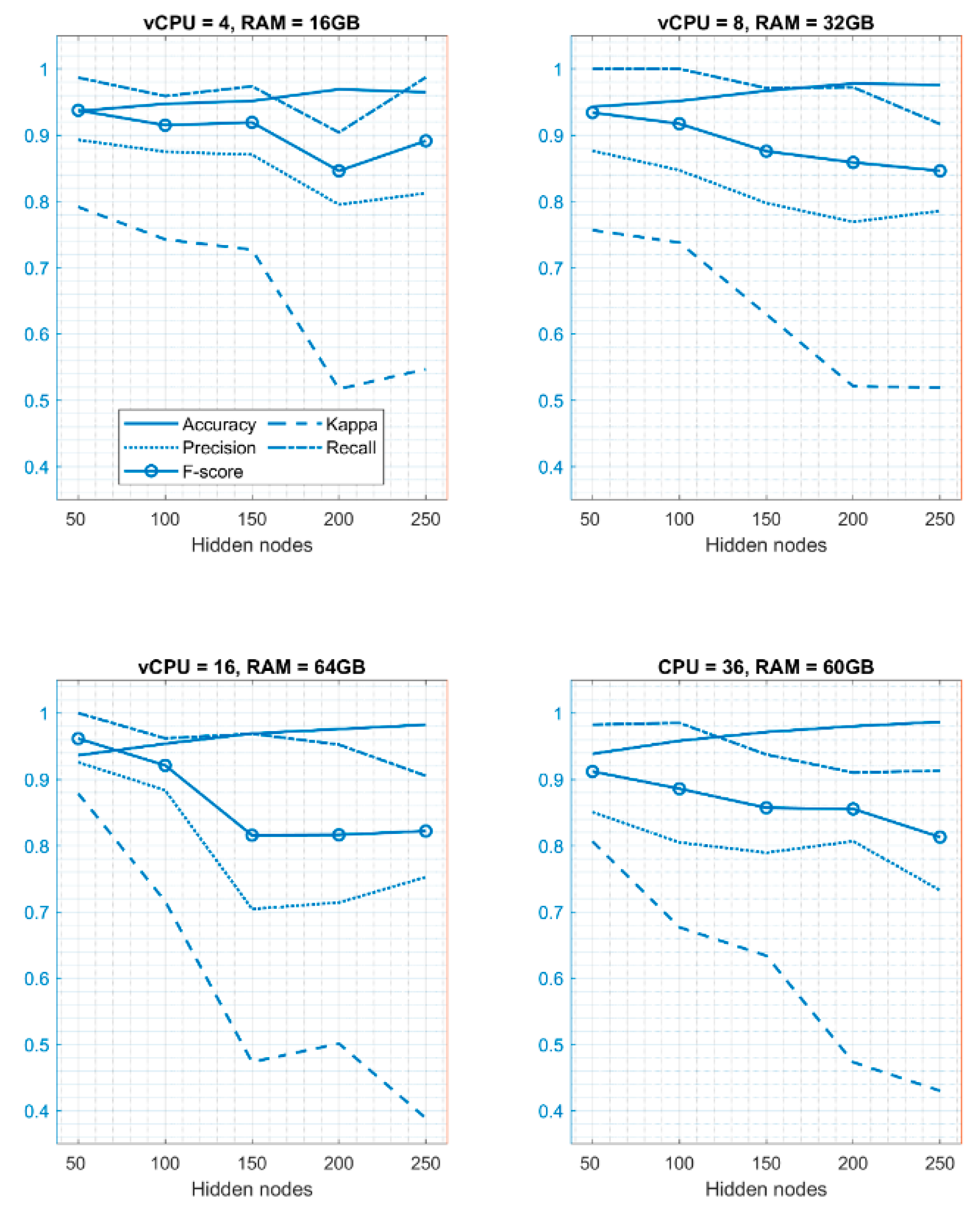 Diagnostics 11 00241 g006 Diagnostics 11 00241 g006