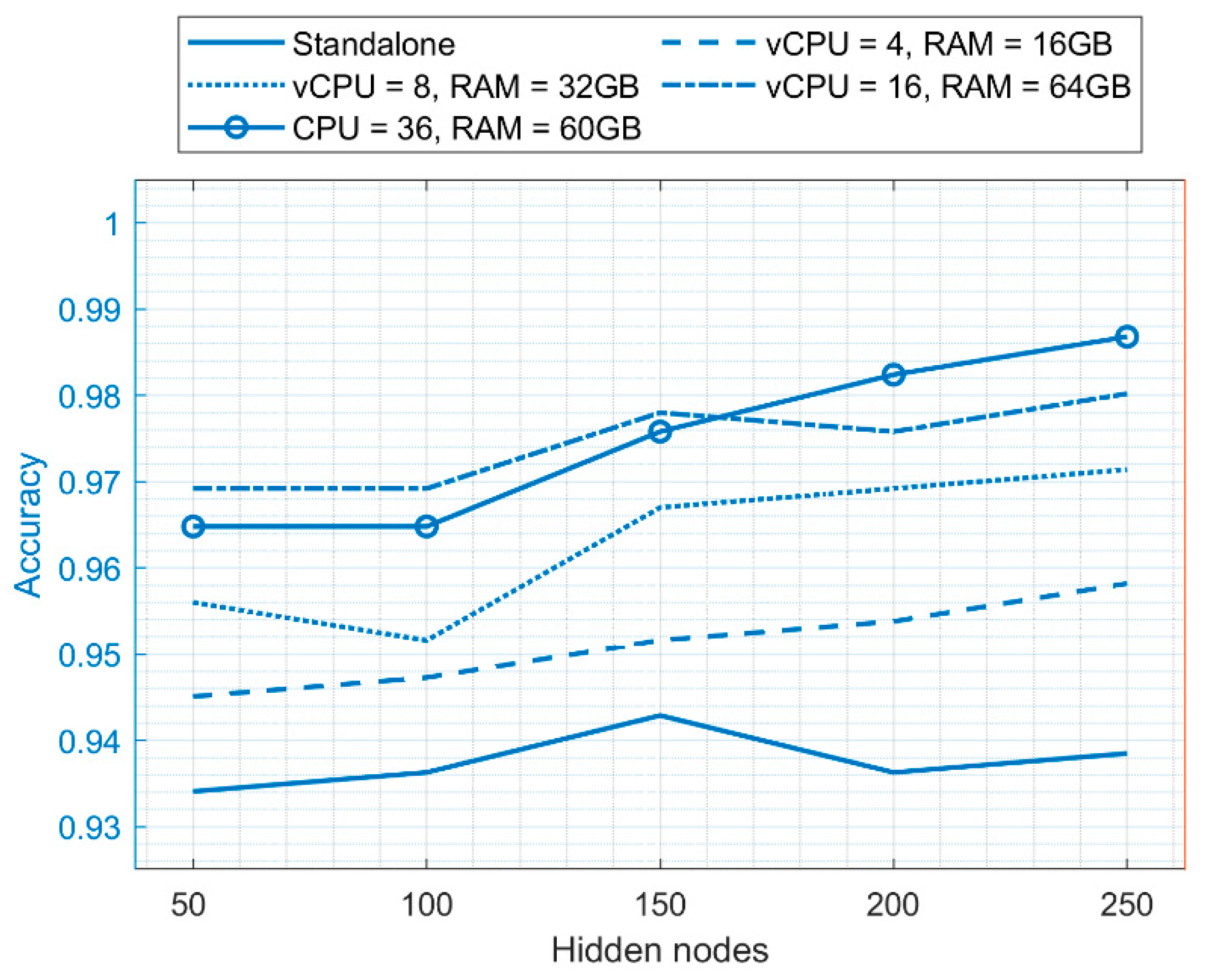 Diagnostics 11 00241 g007 Diagnostics 11 00241 g007