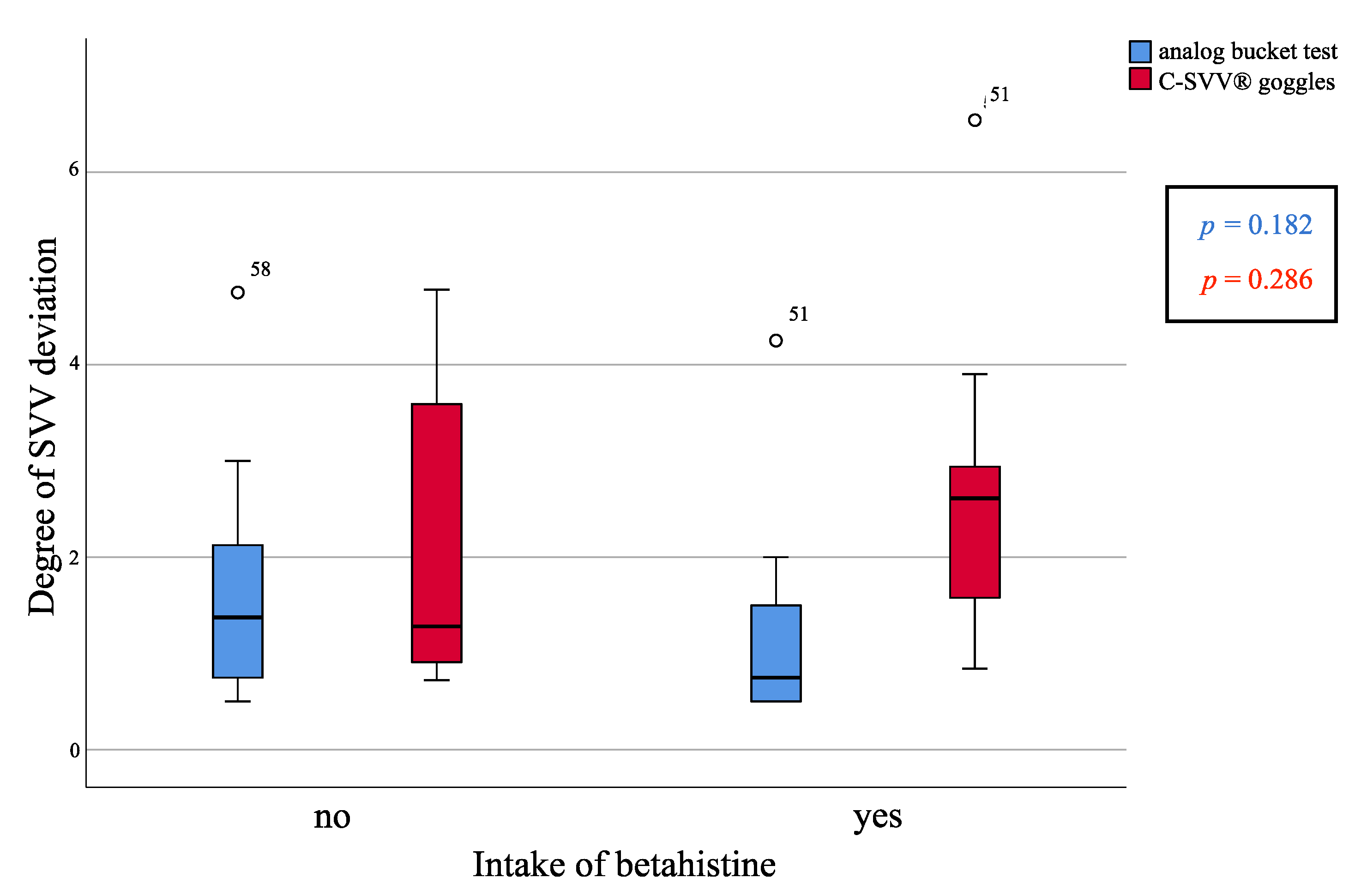 Diagnostics 11 00249 g004 Diagnostics 11 00249 g004