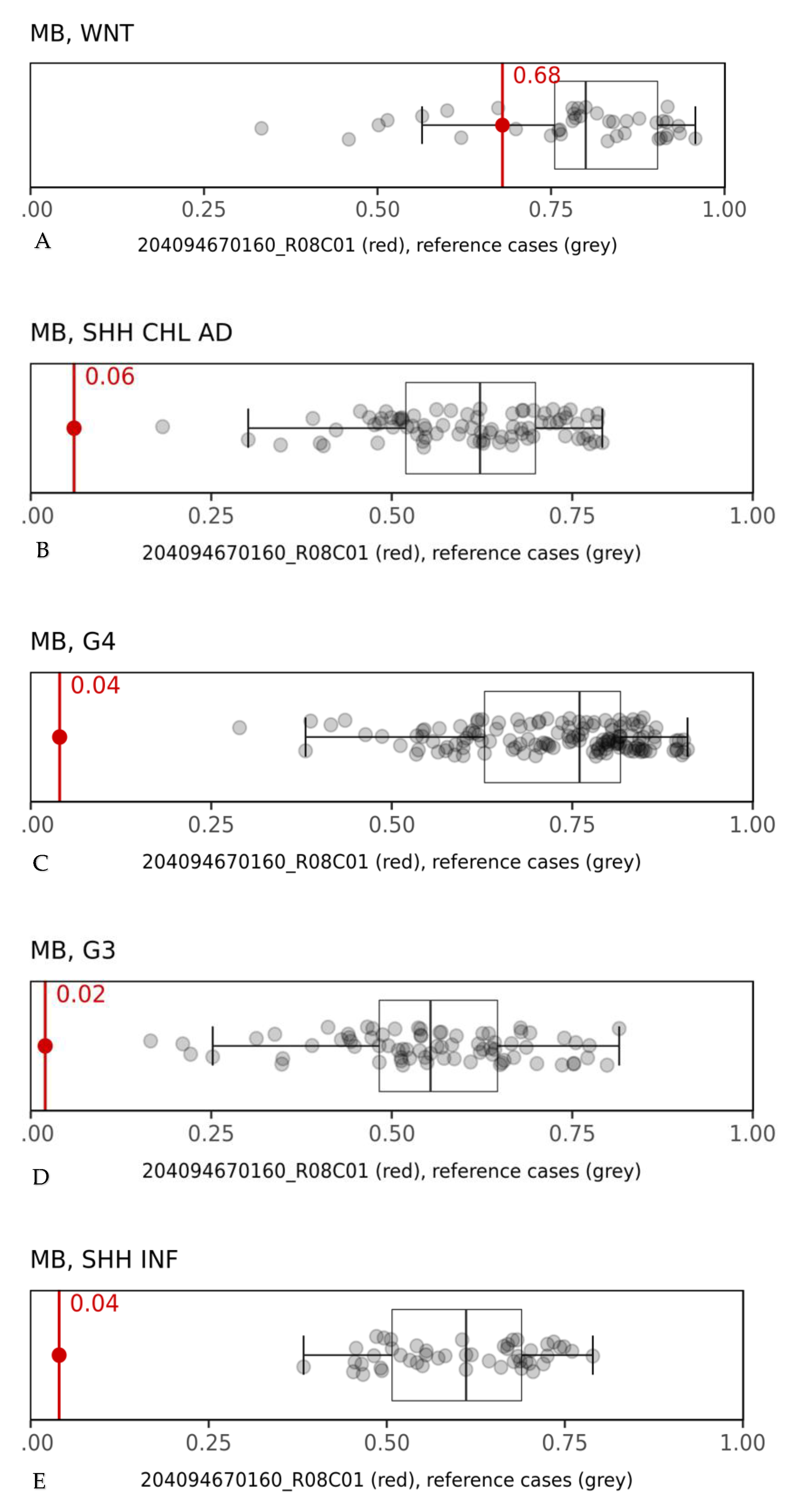 Diagnostics 11 00254 g003 Diagnostics 11 00254 g003