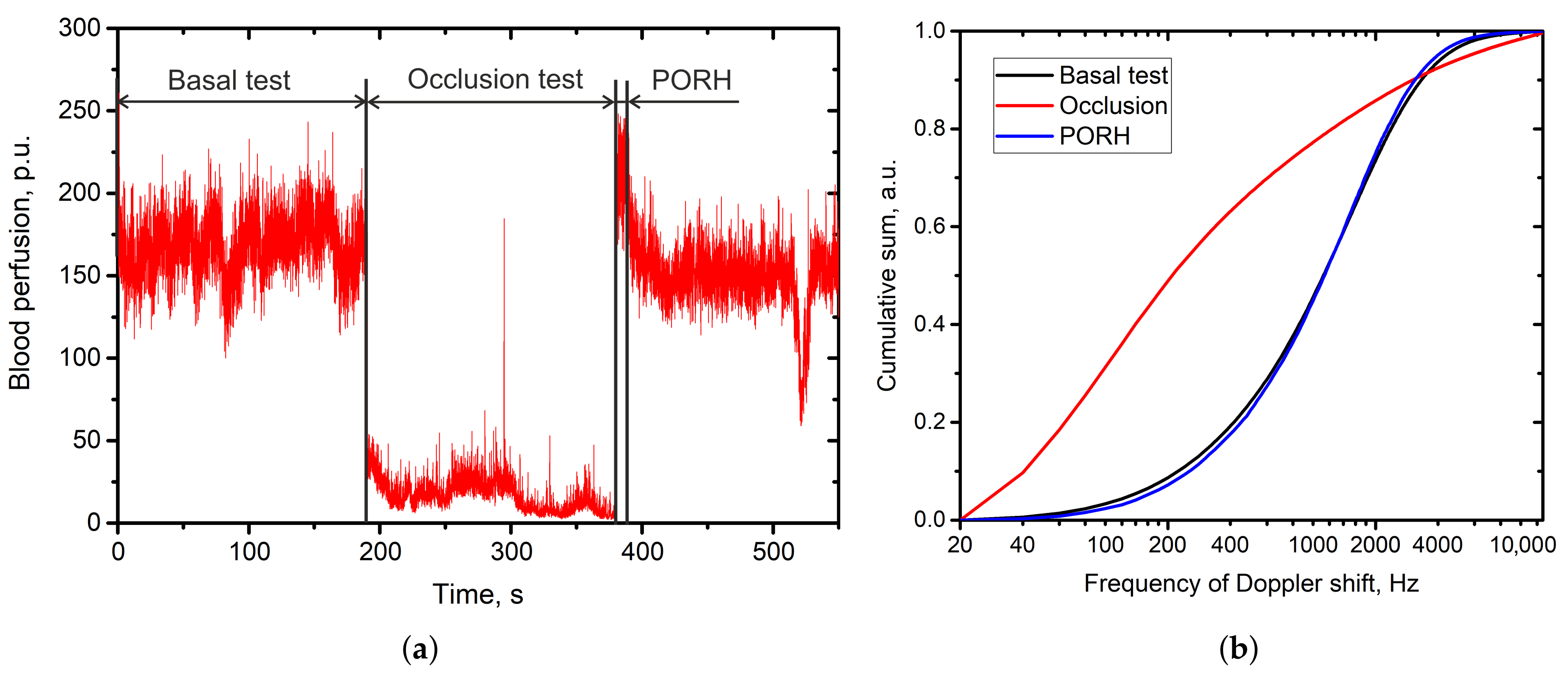 Diagnostics 11 00267 g006 Diagnostics 11 00267 g006