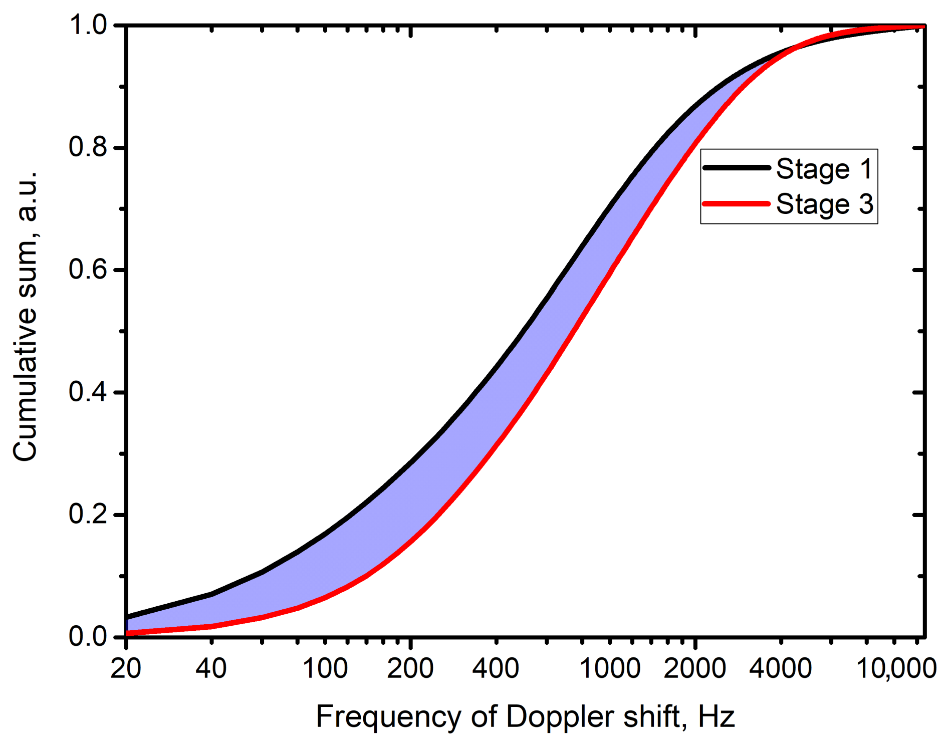 Diagnostics 11 00267 g007 Diagnostics 11 00267 g007