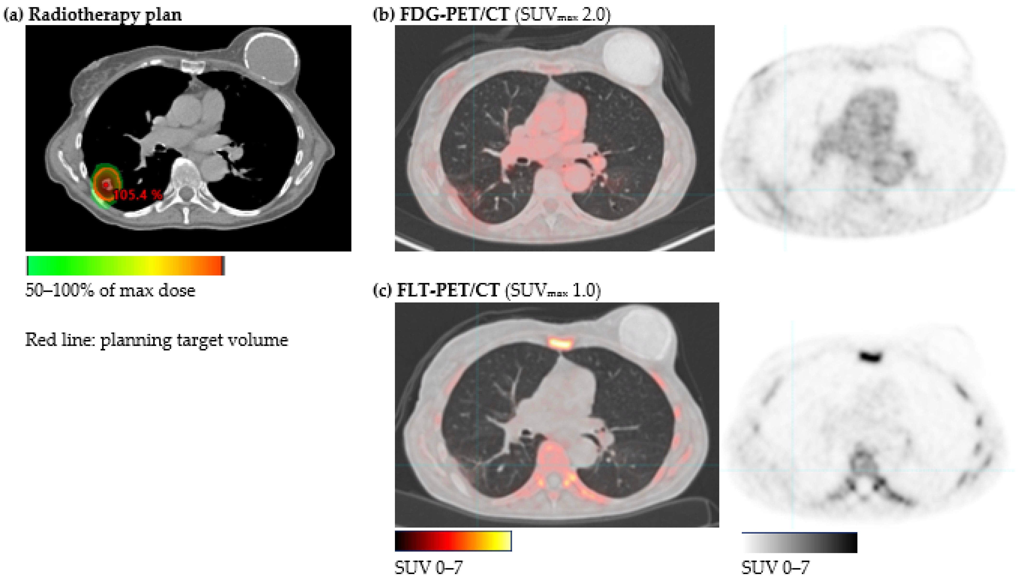 Diagnostics 11 00279 g002
