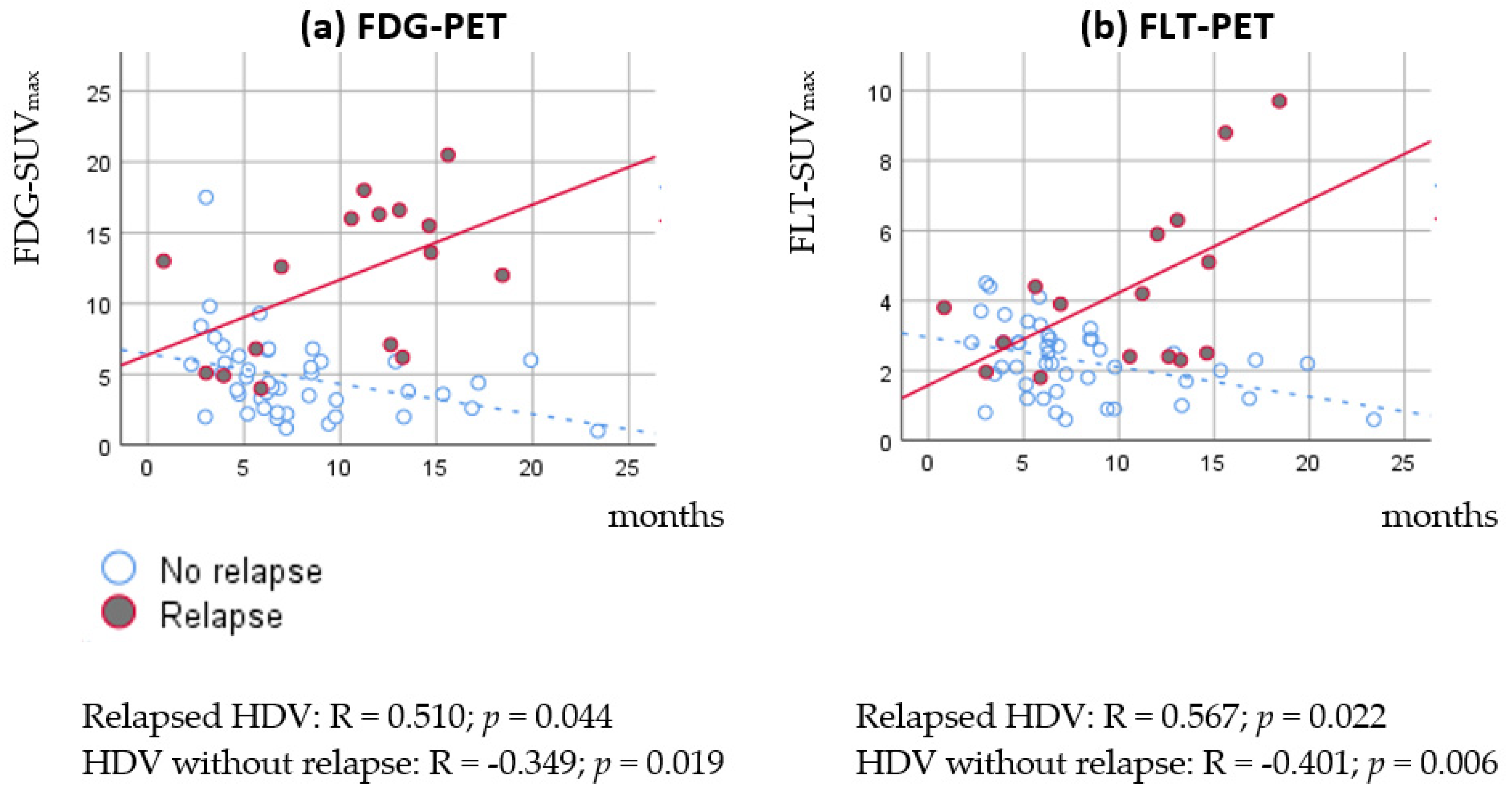 Diagnostics 11 00279 g004