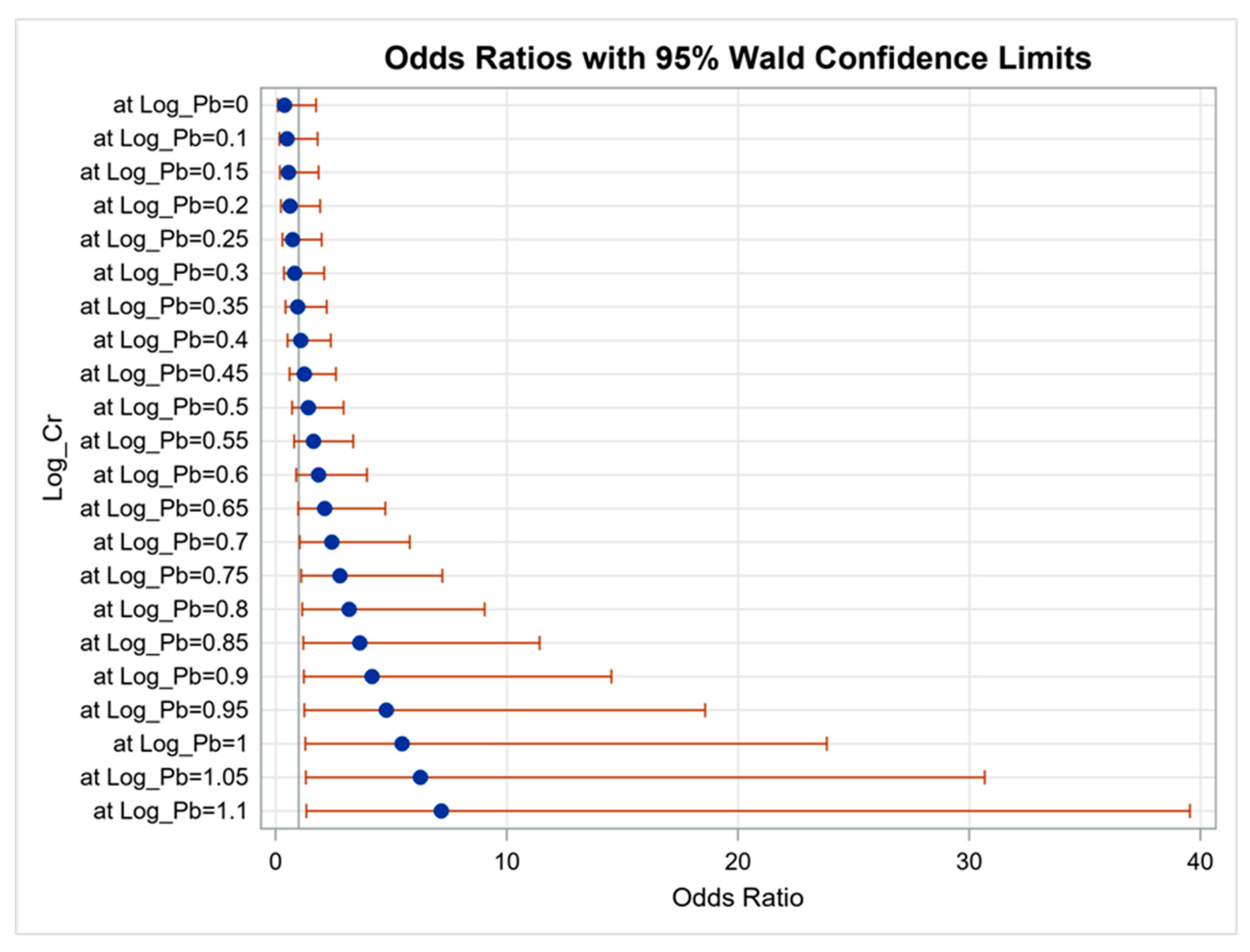 Diagnostics 11 00282 g001 Diagnostics 11 00282 g001
