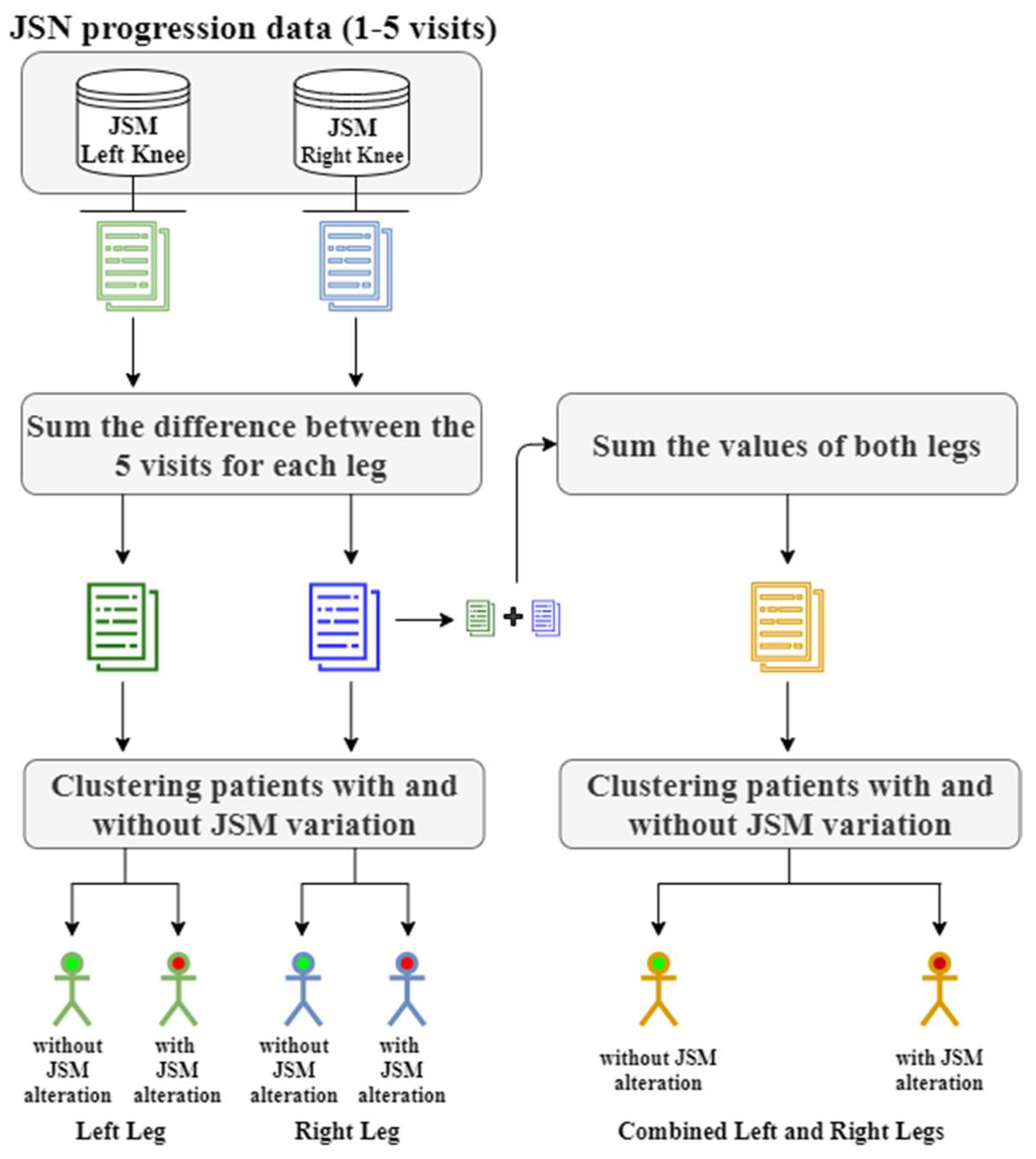Diagnostics 11 00285 g002 Diagnostics 11 00285 g002