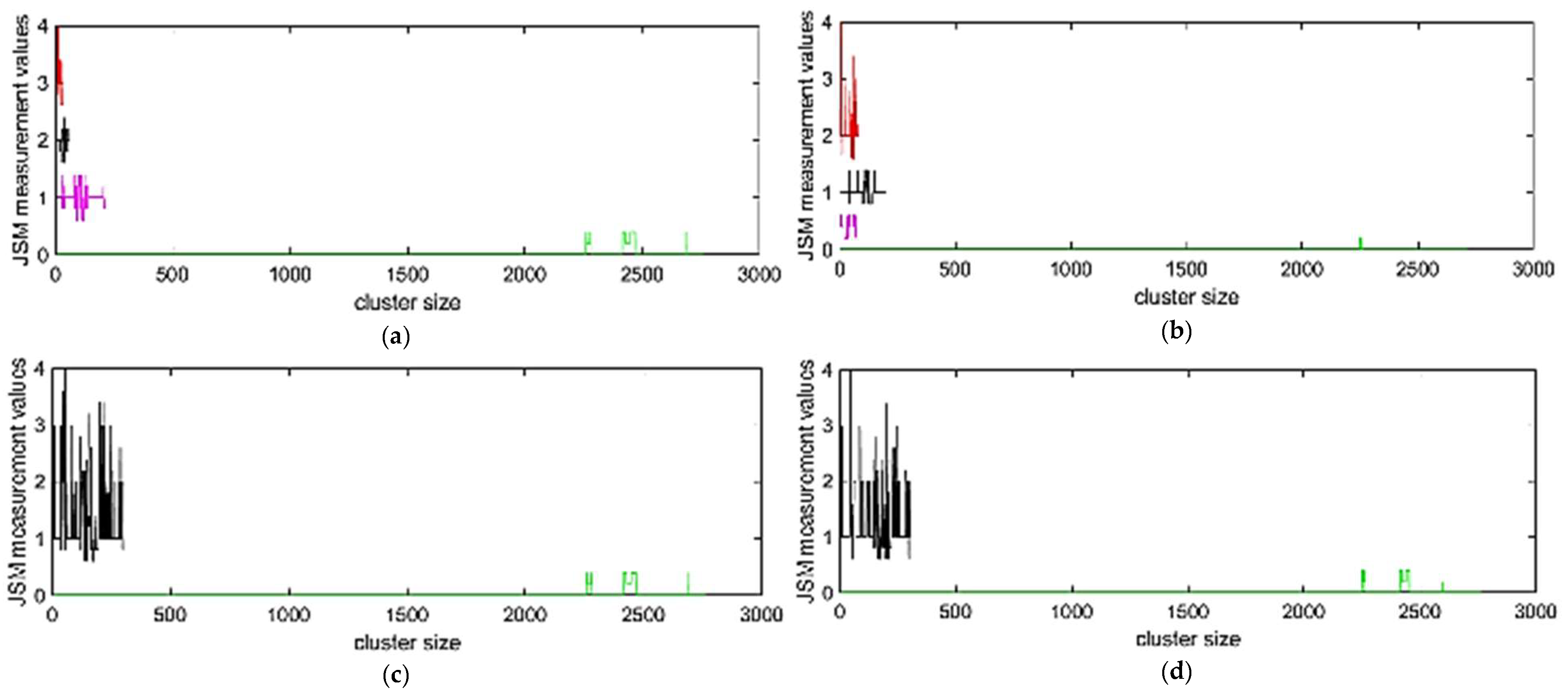 Diagnostics 11 00285 g003a Diagnostics 11 00285 g003a