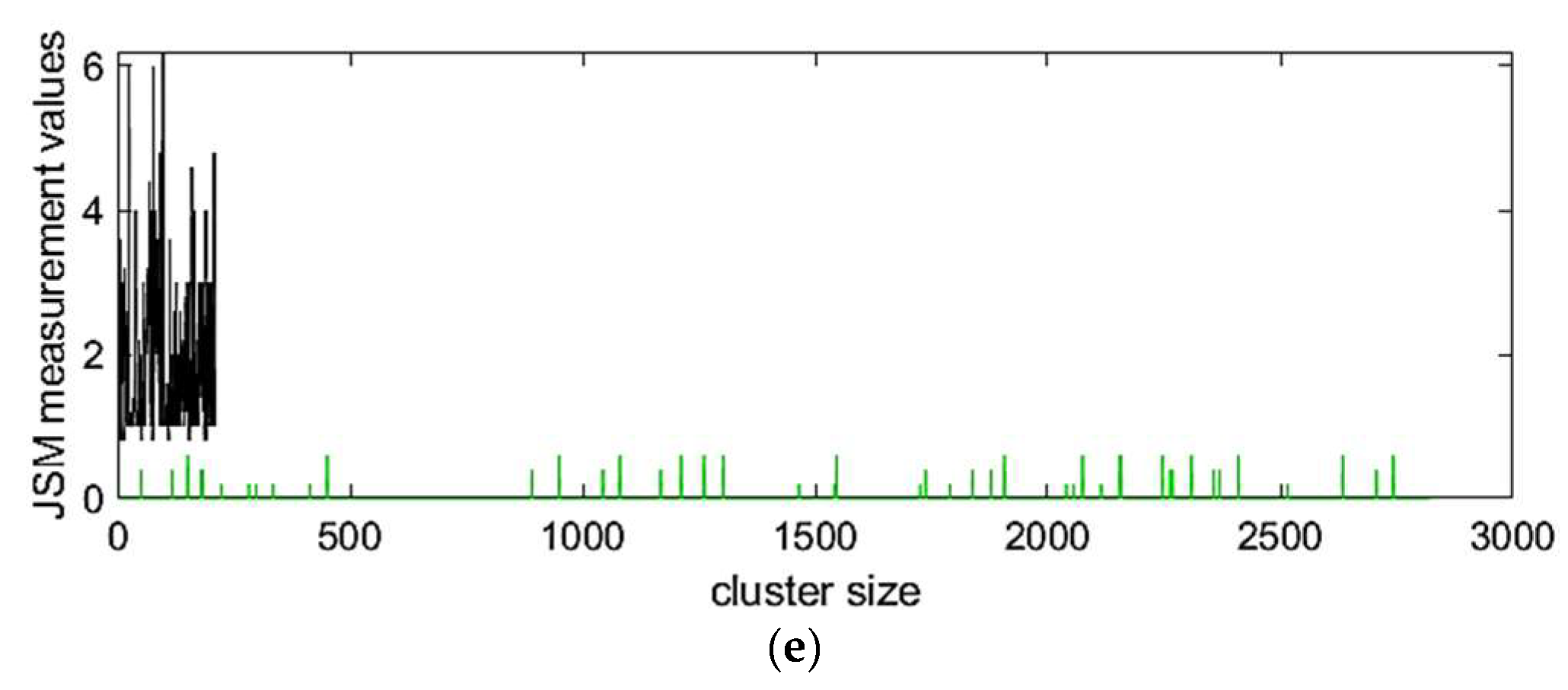 Diagnostics 11 00285 g003b Diagnostics 11 00285 g003b