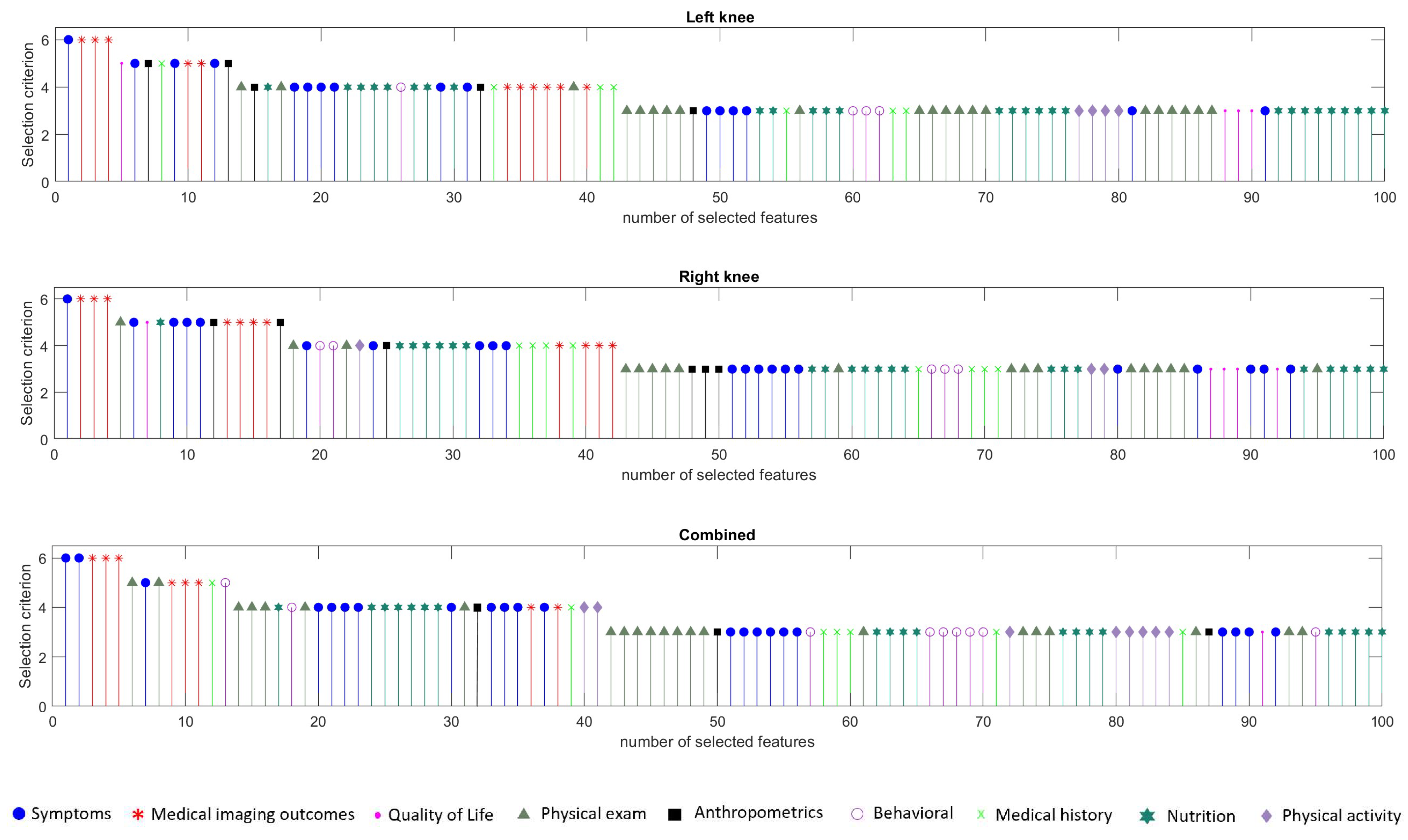 Diagnostics 11 00285 g004 Diagnostics 11 00285 g004
